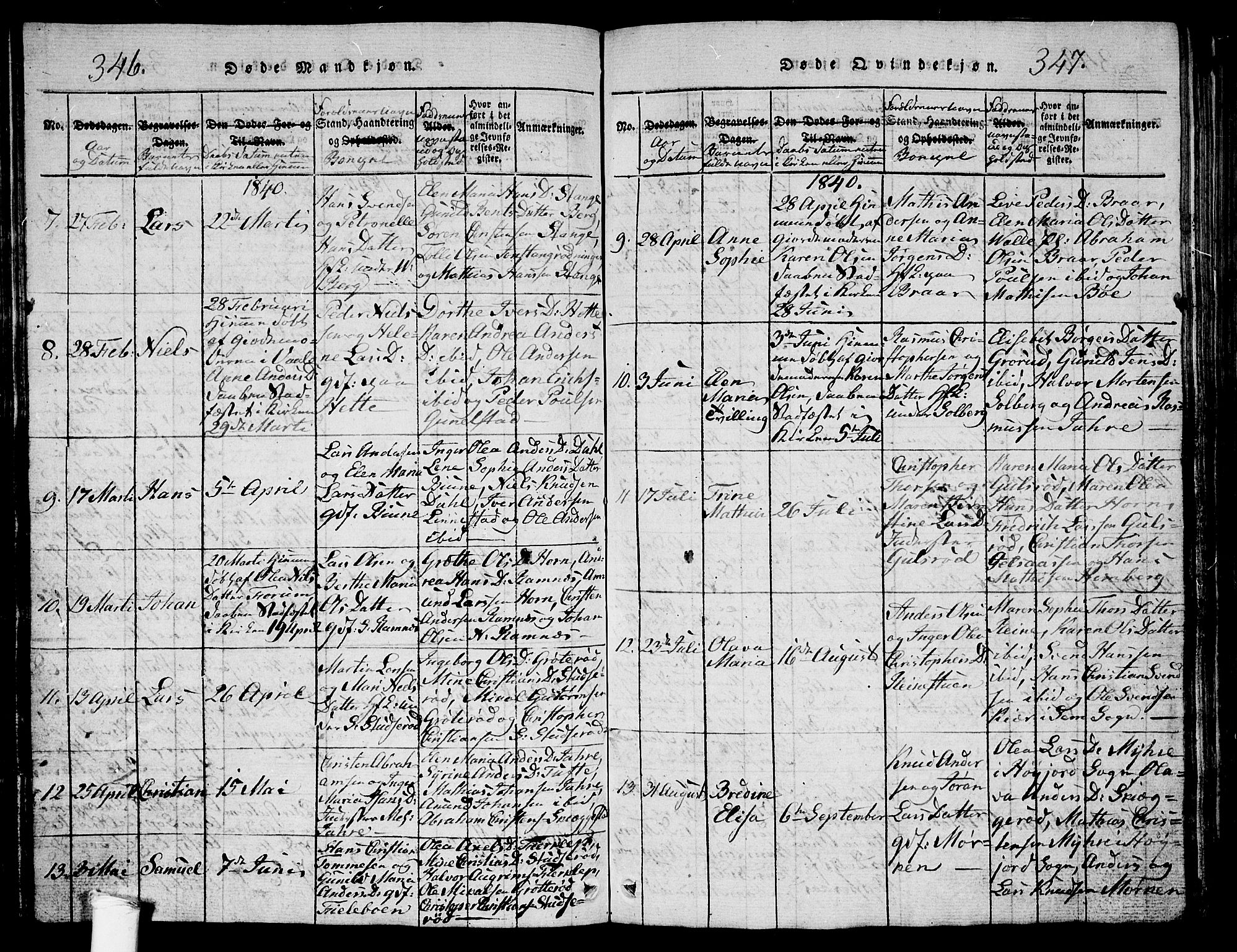 Ramnes kirkebøker, SAKO/A-314/G/Ga/L0001: Parish register (copy) no. I 1, 1813-1847, p. 346-347
