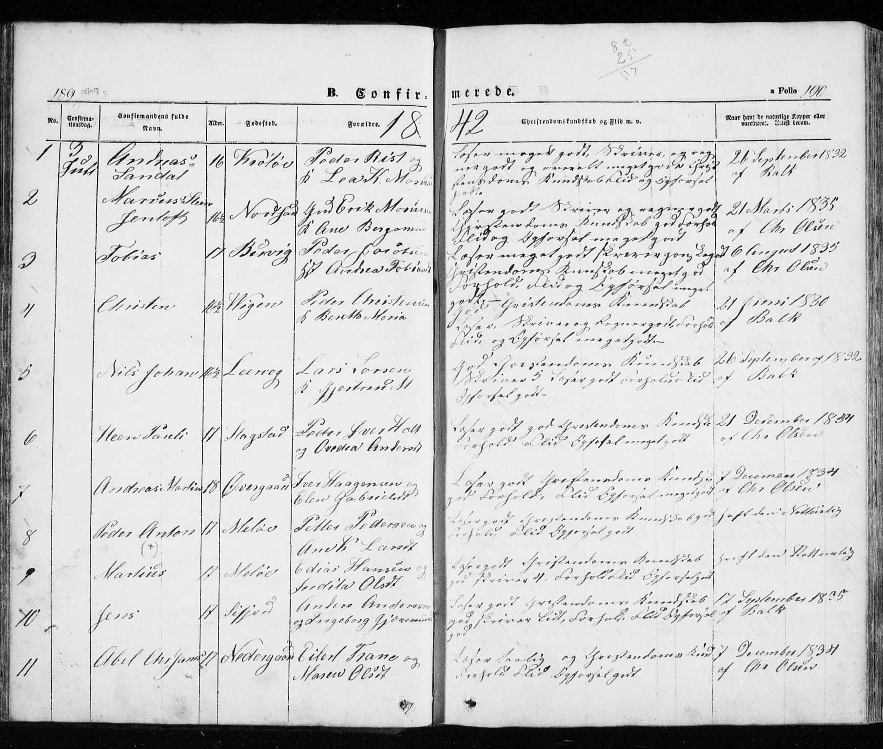 Trondenes sokneprestkontor, SATØ/S-1319/H/Ha/L0010kirke: Parish register (official) no. 10, 1840-1865, p. 189-190