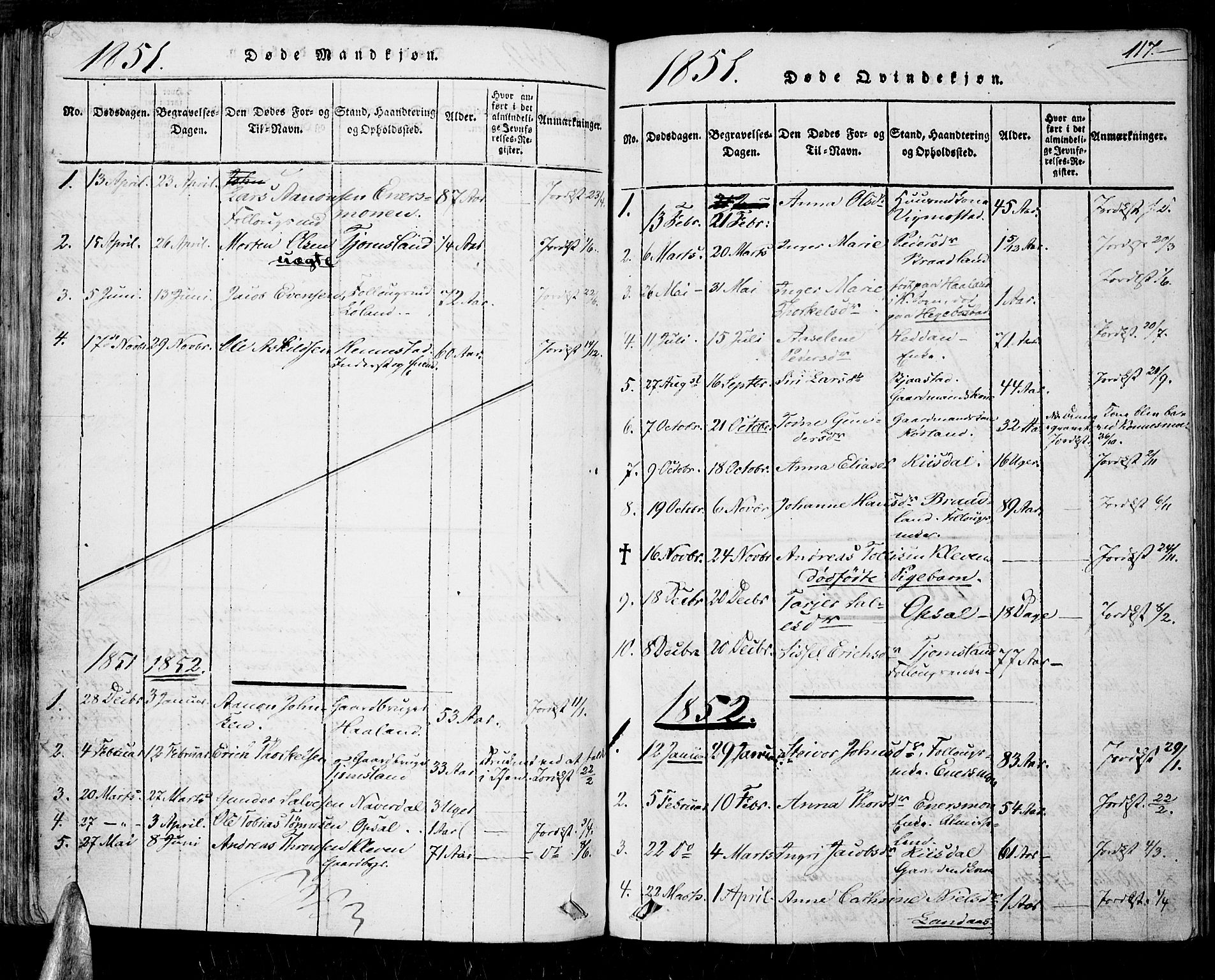 Nord-Audnedal sokneprestkontor, SAK/1111-0032/F/Fa/Fab/L0001: Parish register (official) no. A 1, 1816-1858, p. 117
