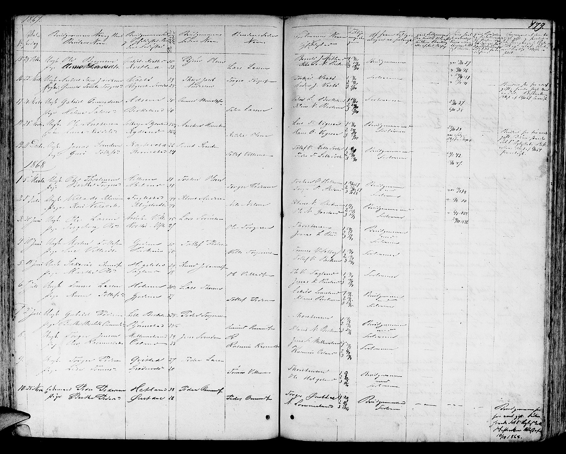 Helleland sokneprestkontor, SAST/A-101810: Parish register (copy) no. B 3, 1847-1886, p. 179