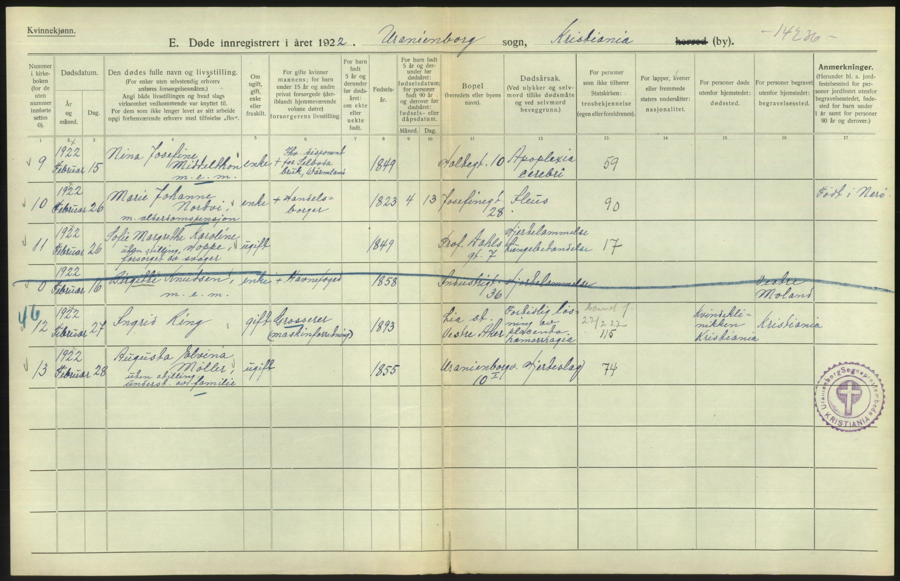 Statistisk sentralbyrå, Sosiodemografiske emner, Befolkning, AV/RA-S-2228/D/Df/Dfc/Dfcb/L0009: Kristiania: Døde, 1922, p. 284