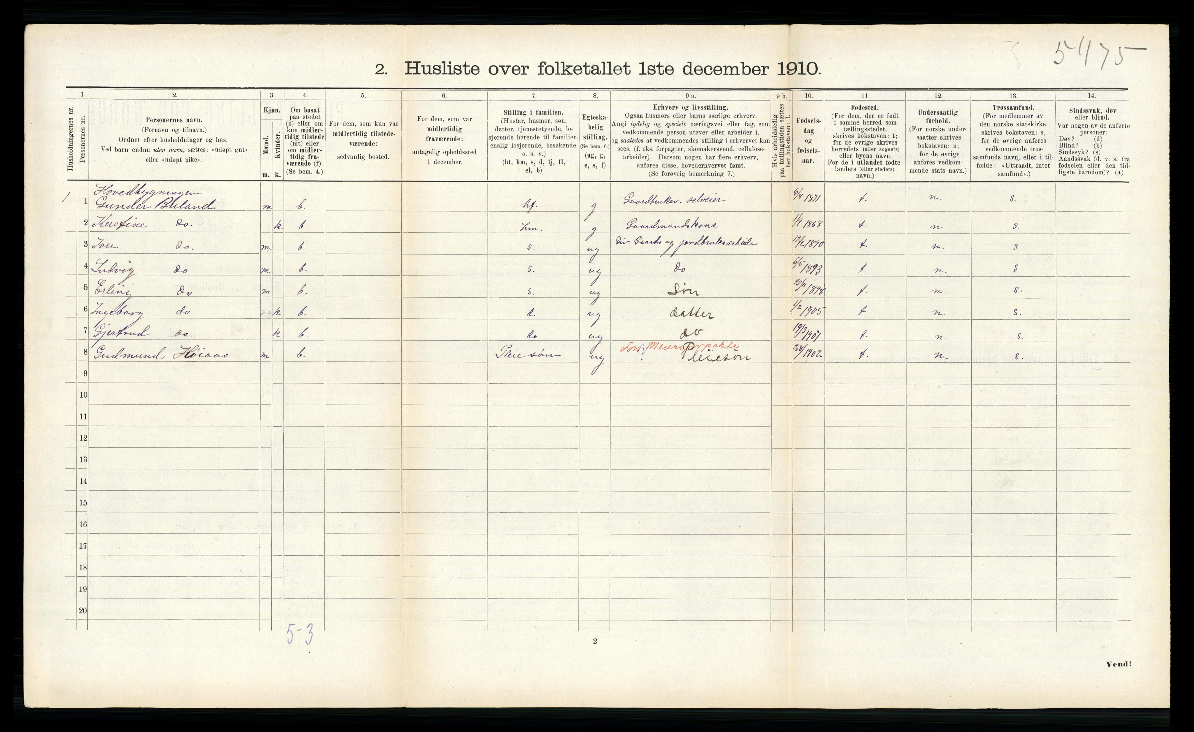 RA, 1910 census for Hegra, 1910, p. 267