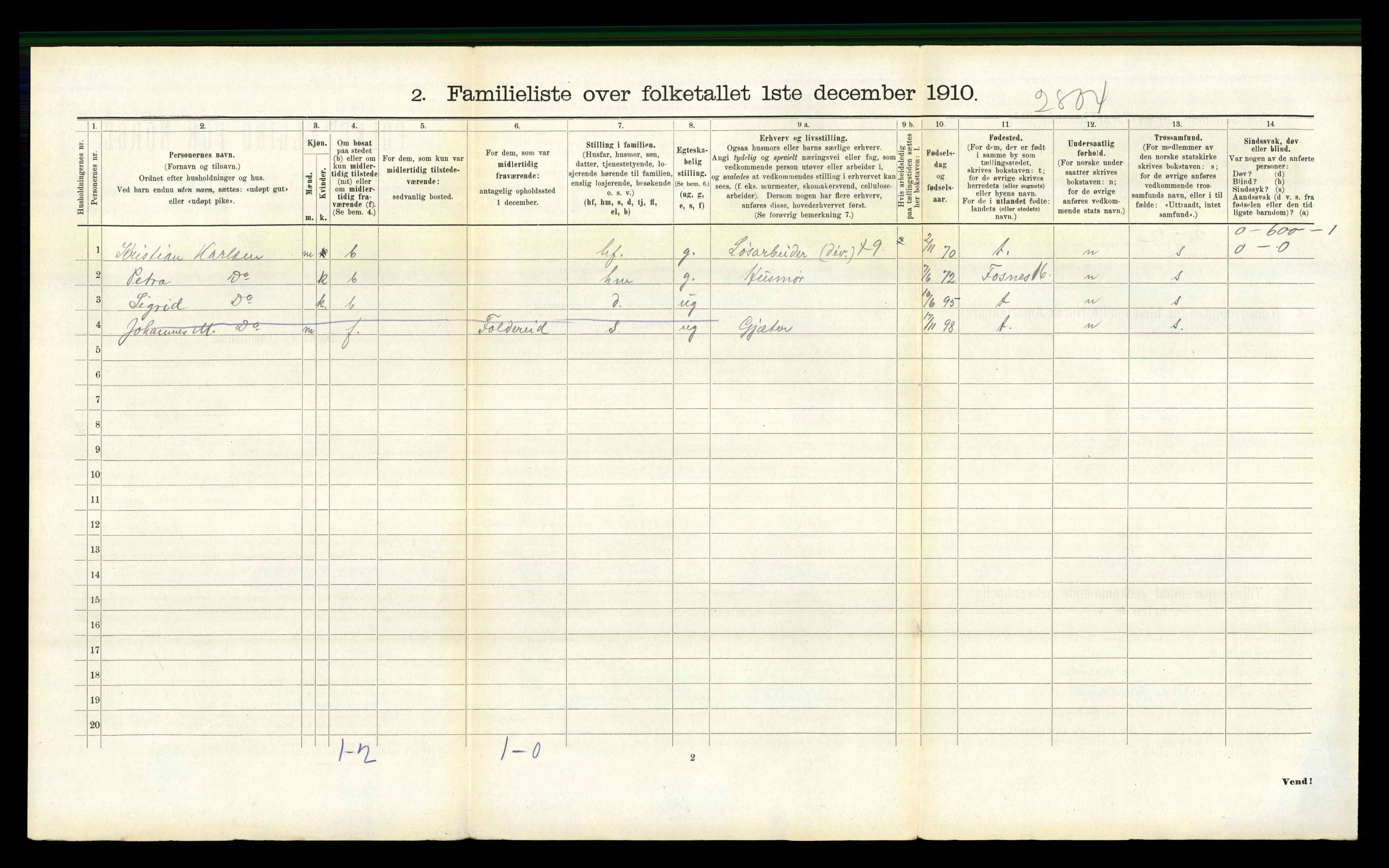 RA, 1910 census for Namsos, 1910, p. 367