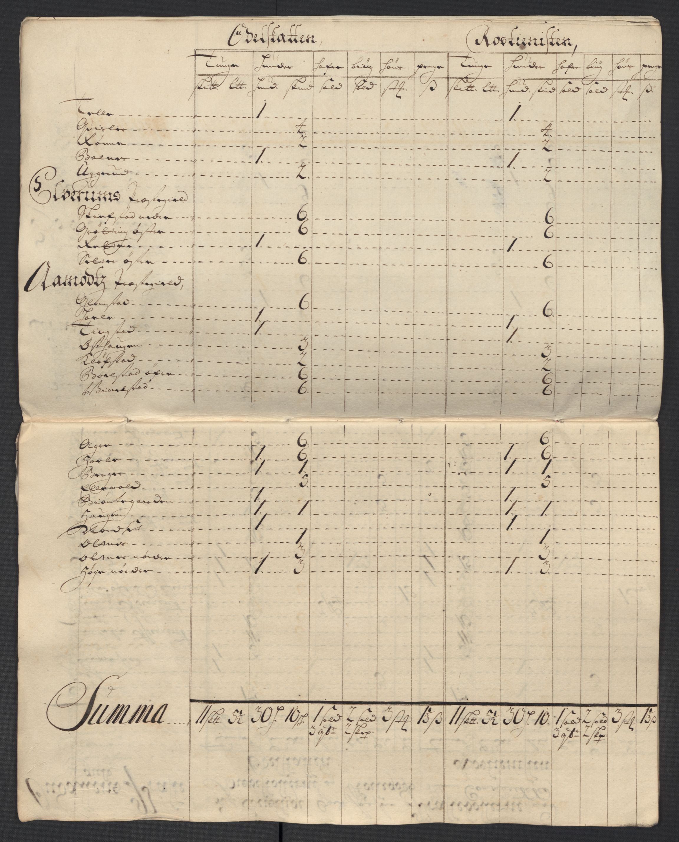 Rentekammeret inntil 1814, Reviderte regnskaper, Fogderegnskap, AV/RA-EA-4092/R13/L0845: Fogderegnskap Solør, Odal og Østerdal, 1708, p. 233