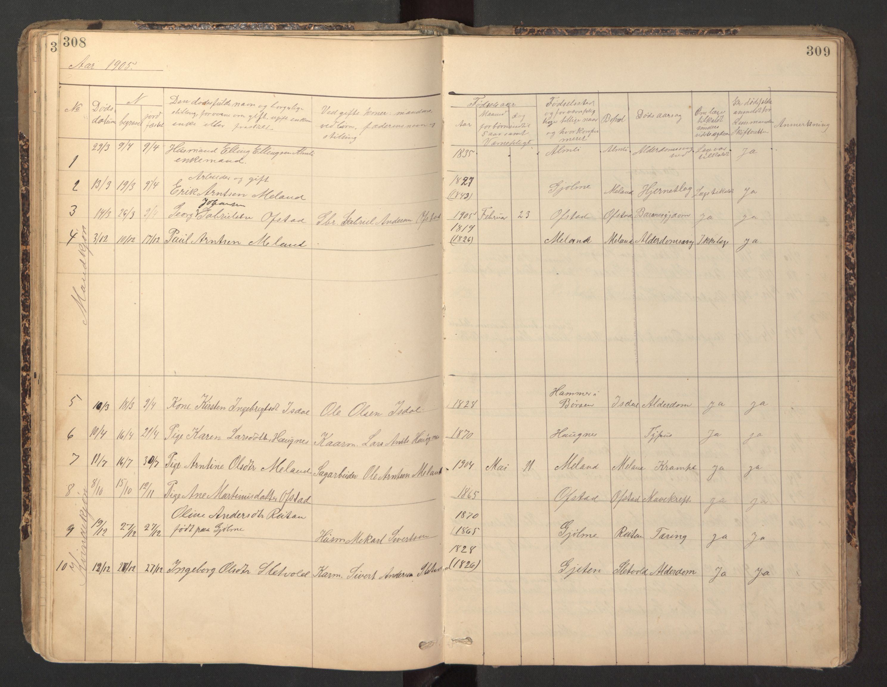 Ministerialprotokoller, klokkerbøker og fødselsregistre - Sør-Trøndelag, SAT/A-1456/670/L0837: Parish register (copy) no. 670C01, 1905-1946, p. 308-309