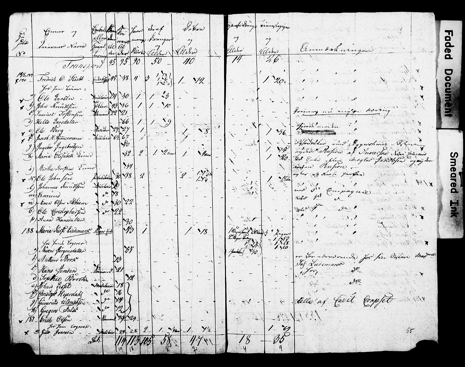 SAO, Census 1815 for Kristiania, 1815, p. 157