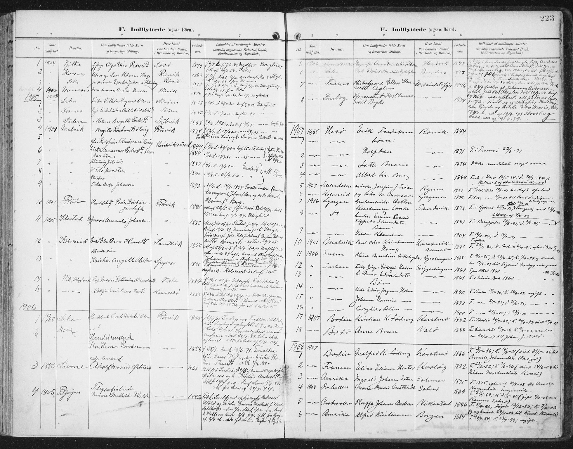 Ministerialprotokoller, klokkerbøker og fødselsregistre - Nord-Trøndelag, SAT/A-1458/786/L0688: Parish register (official) no. 786A04, 1899-1912, p. 223