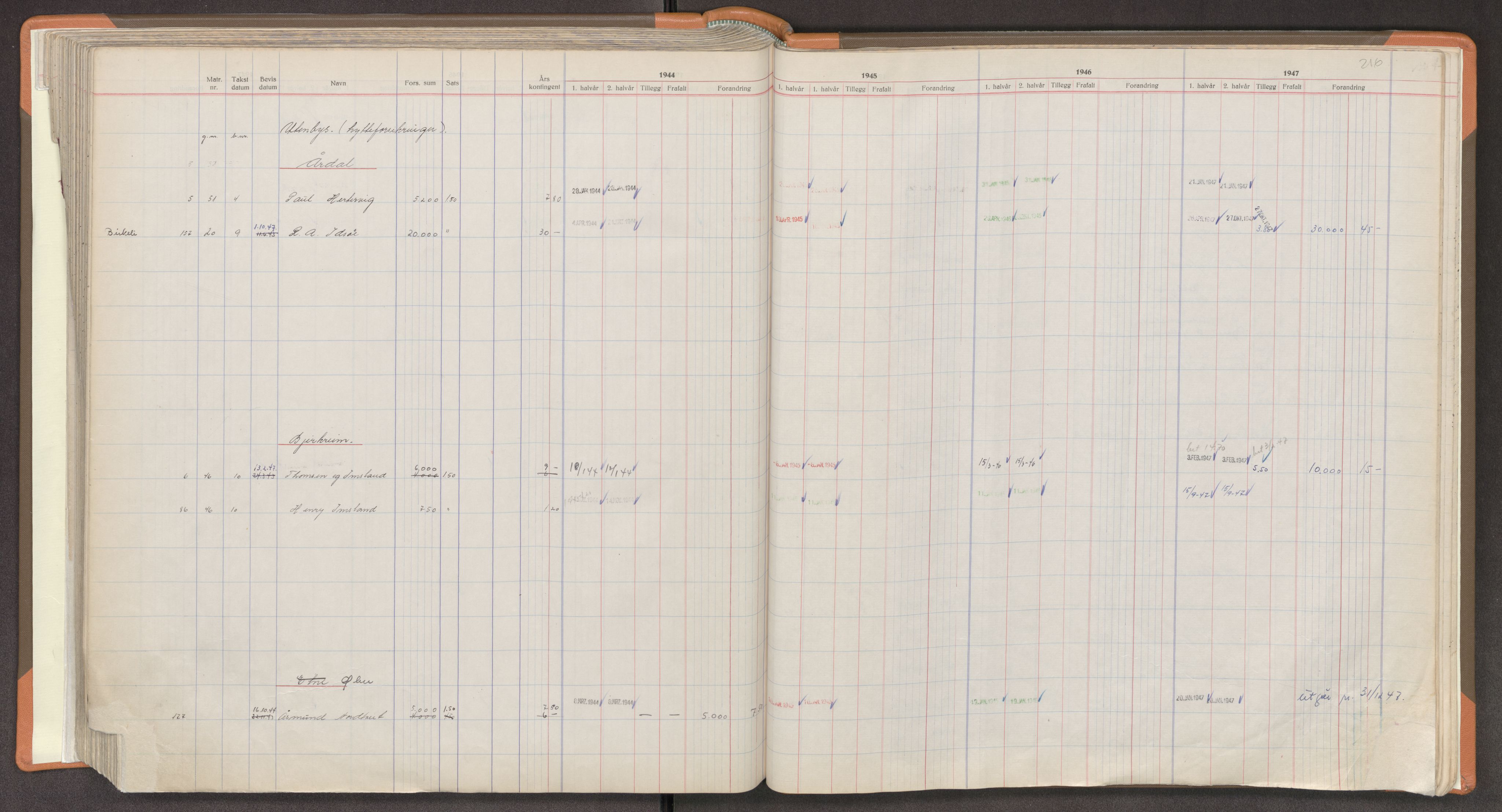 Norges Brannkasse Stavanger, AV/SAST-A-102143/F/Fc/L0009: Brannkontingentprotokoll M-Ø, 1944-1947, p. 216