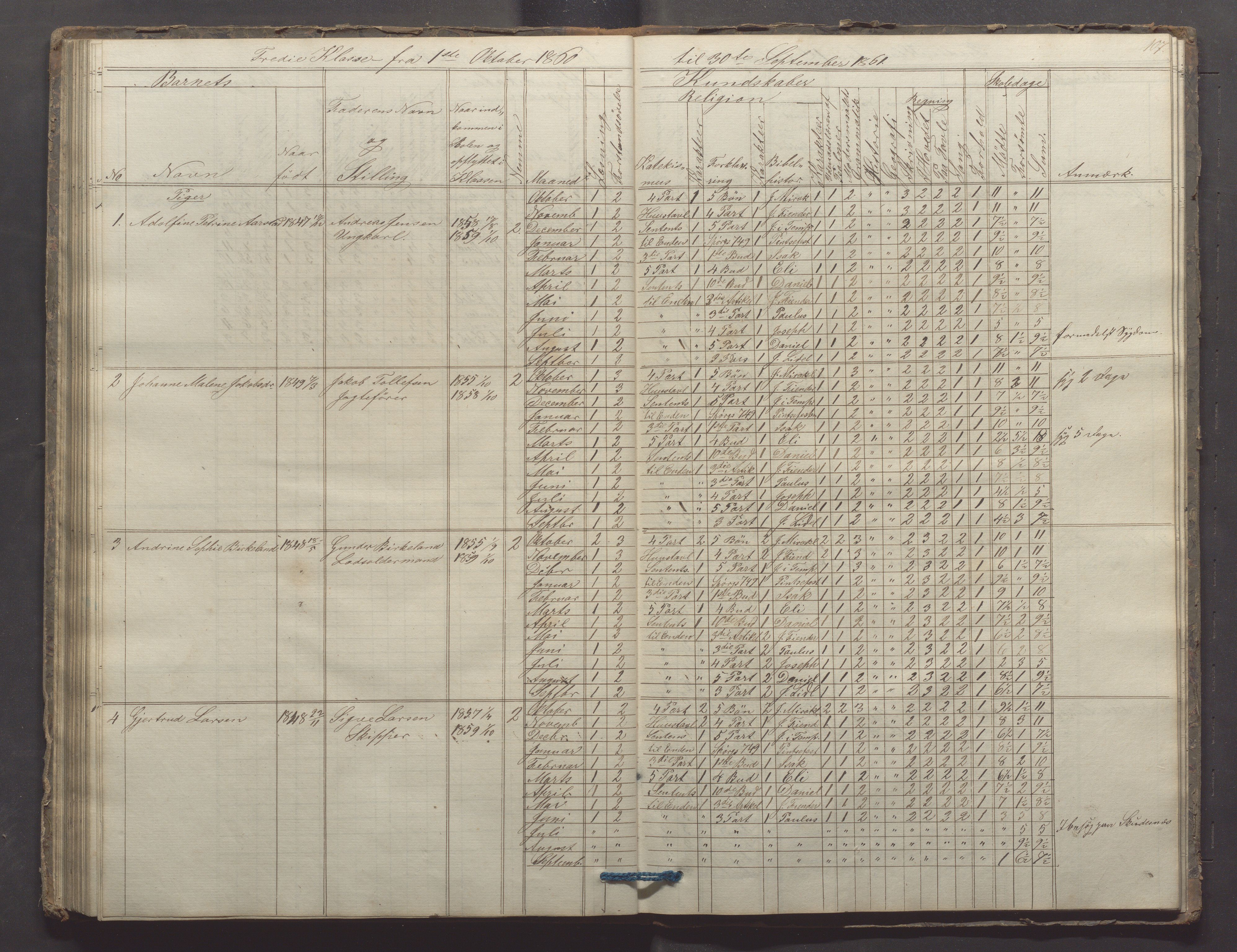 Egersund kommune (Ladested) - Egersund almueskole/folkeskole, IKAR/K-100521/H/L0006: Skoleprotokoll - Folkeskolen, 3. klasse, 1854-1862, p. 107