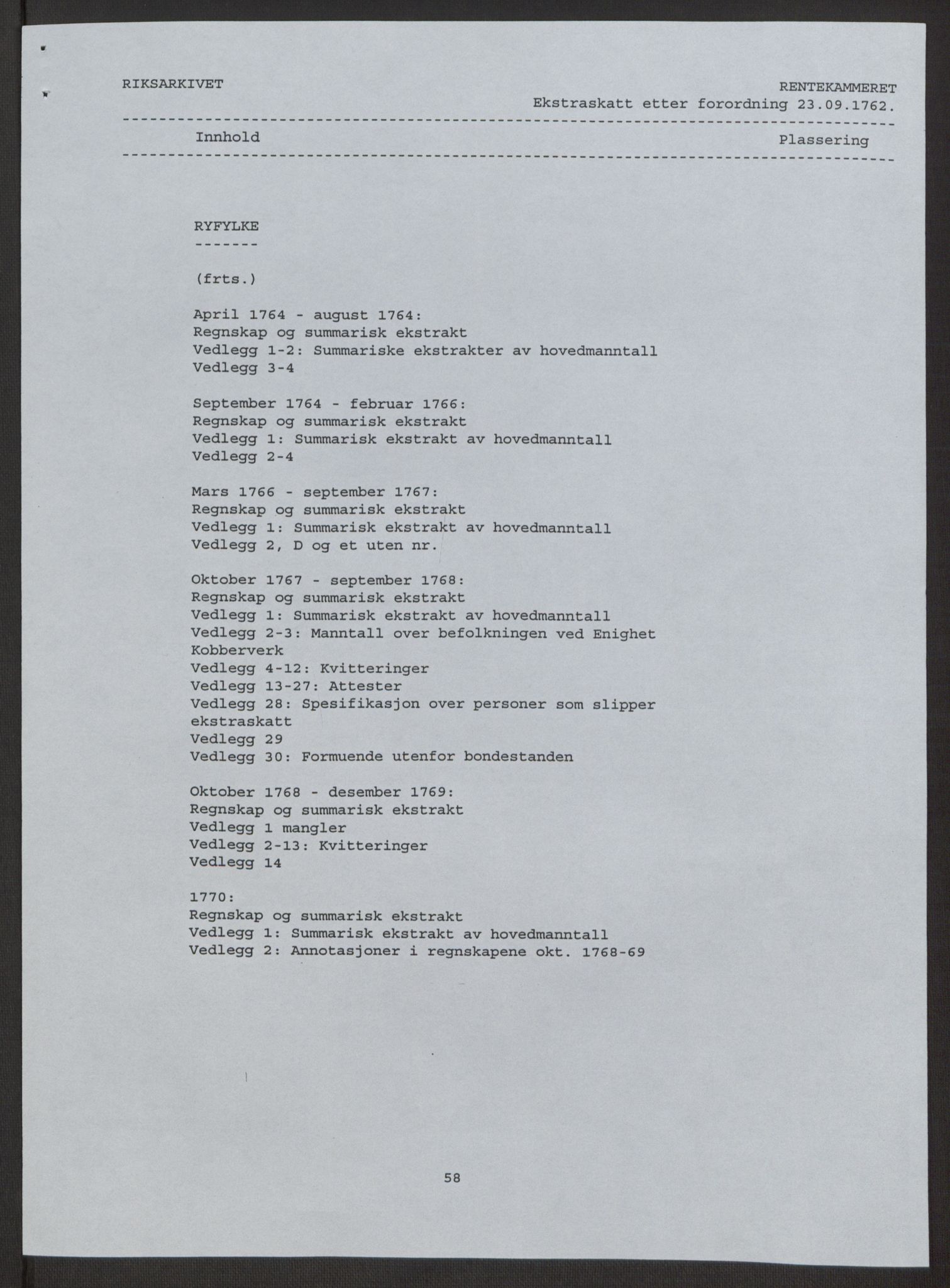 Rentekammeret inntil 1814, Realistisk ordnet avdeling, AV/RA-EA-4070/Ol/L0016b: [Gg 10]: Ekstraskatten, 23.09.1762. Ryfylke, 1764-1768, p. 3