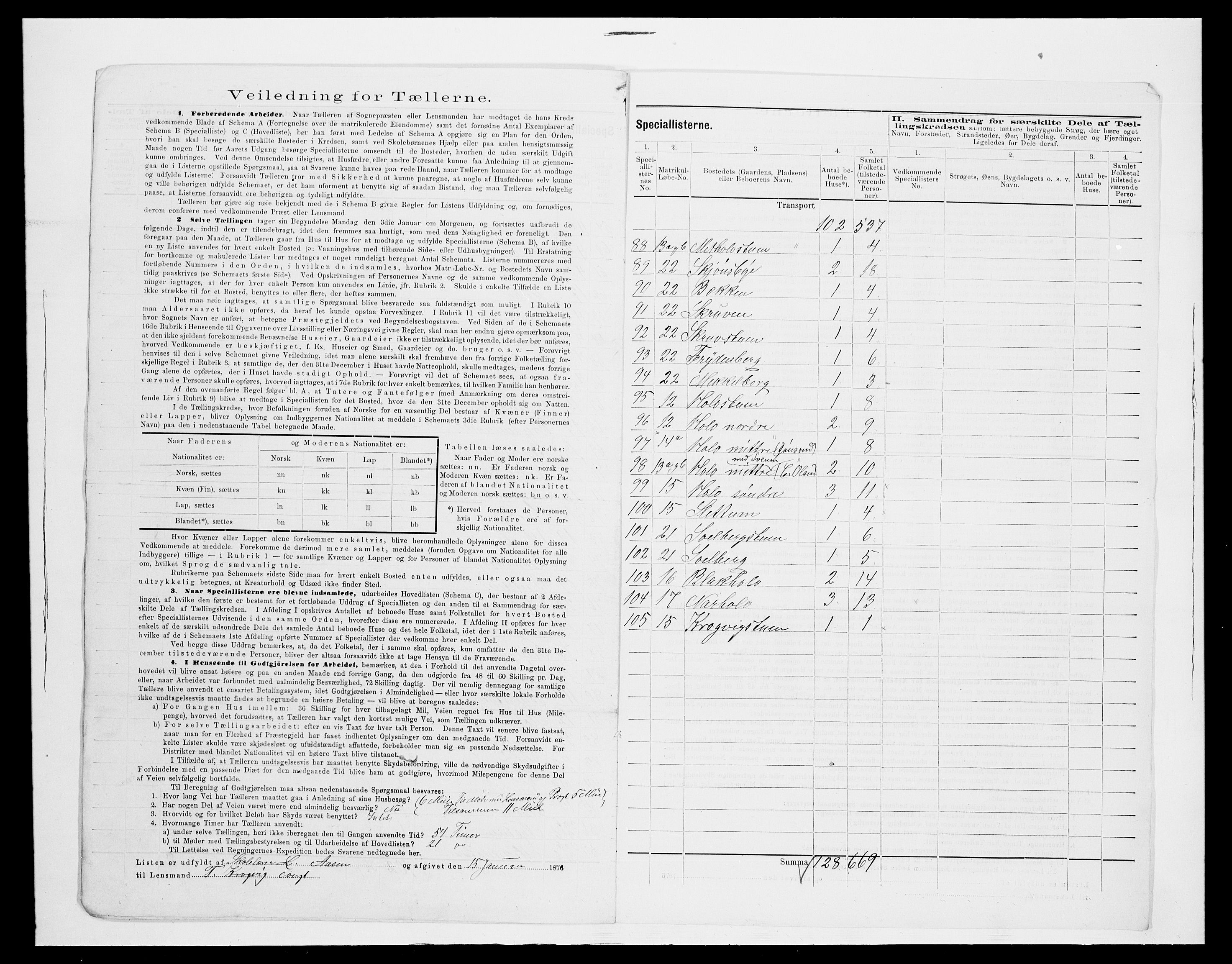 SAH, 1875 census for 0412P Ringsaker, 1875, p. 35