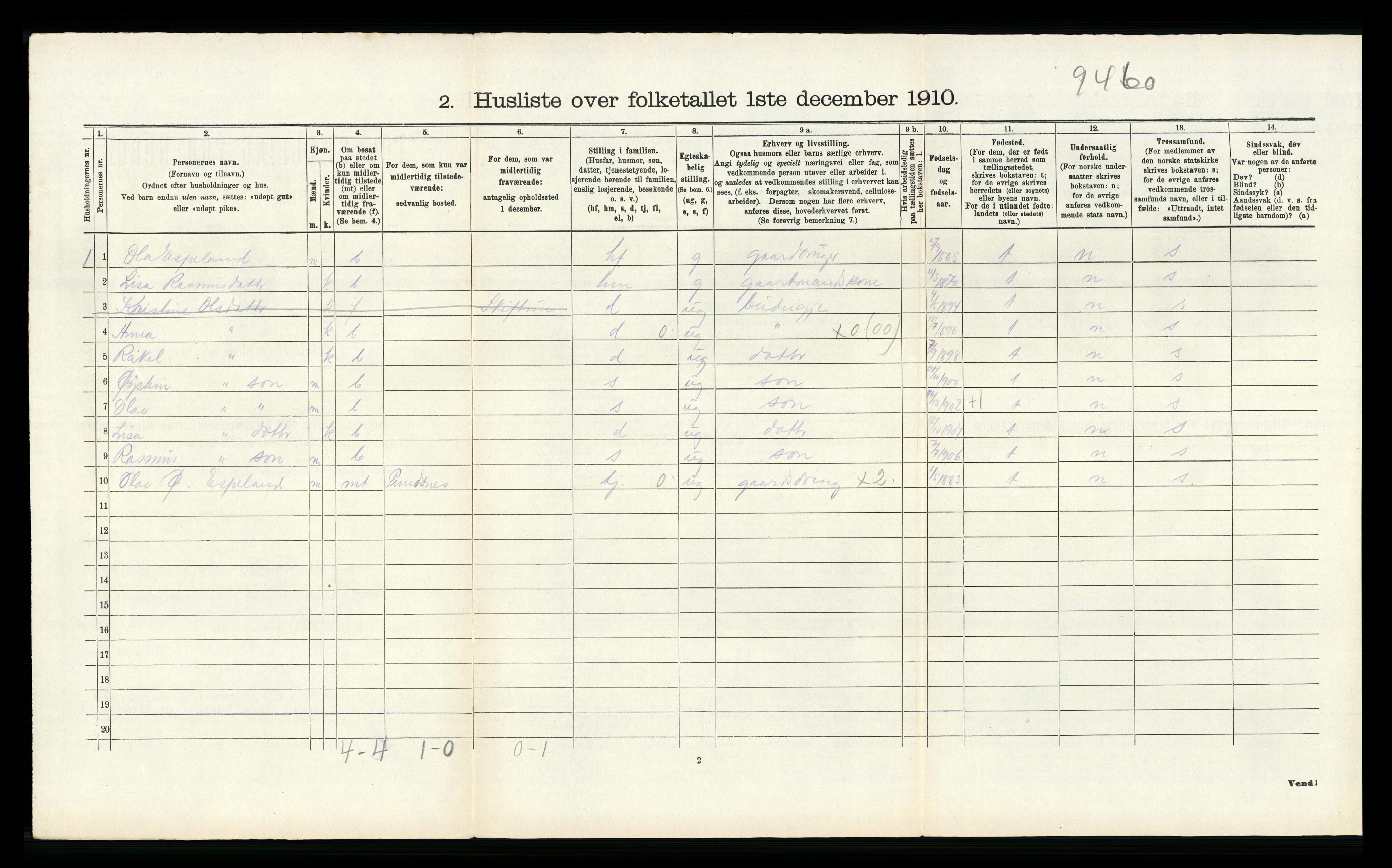 RA, 1910 census for Hjelmeland, 1910, p. 725