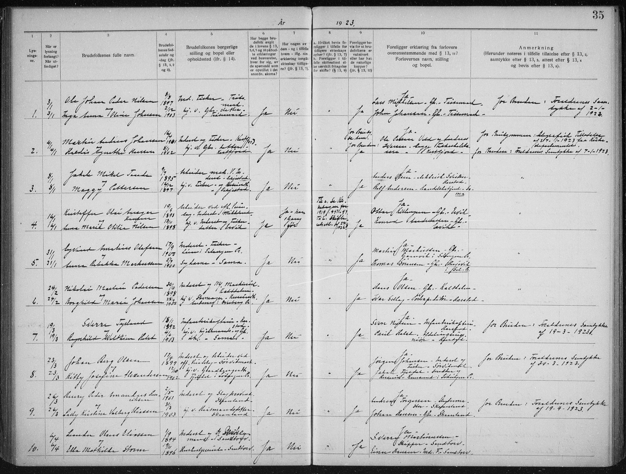 Trondenes sokneprestkontor, SATØ/S-1319/I/Ib/L0099: Banns register no. 99, 1919-1930, p. 35