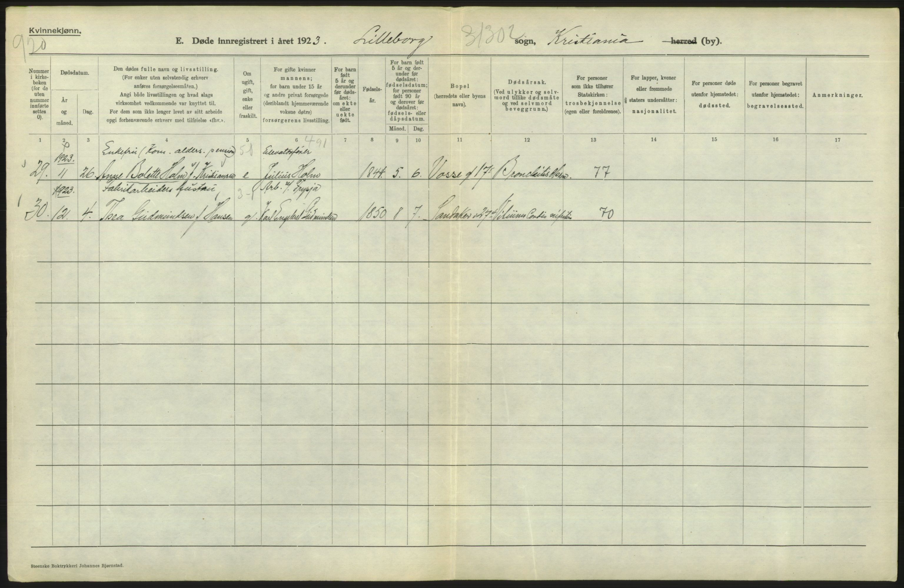 Statistisk sentralbyrå, Sosiodemografiske emner, Befolkning, AV/RA-S-2228/D/Df/Dfc/Dfcc/L0010: Kristiania: Døde, dødfødte, 1923, p. 578
