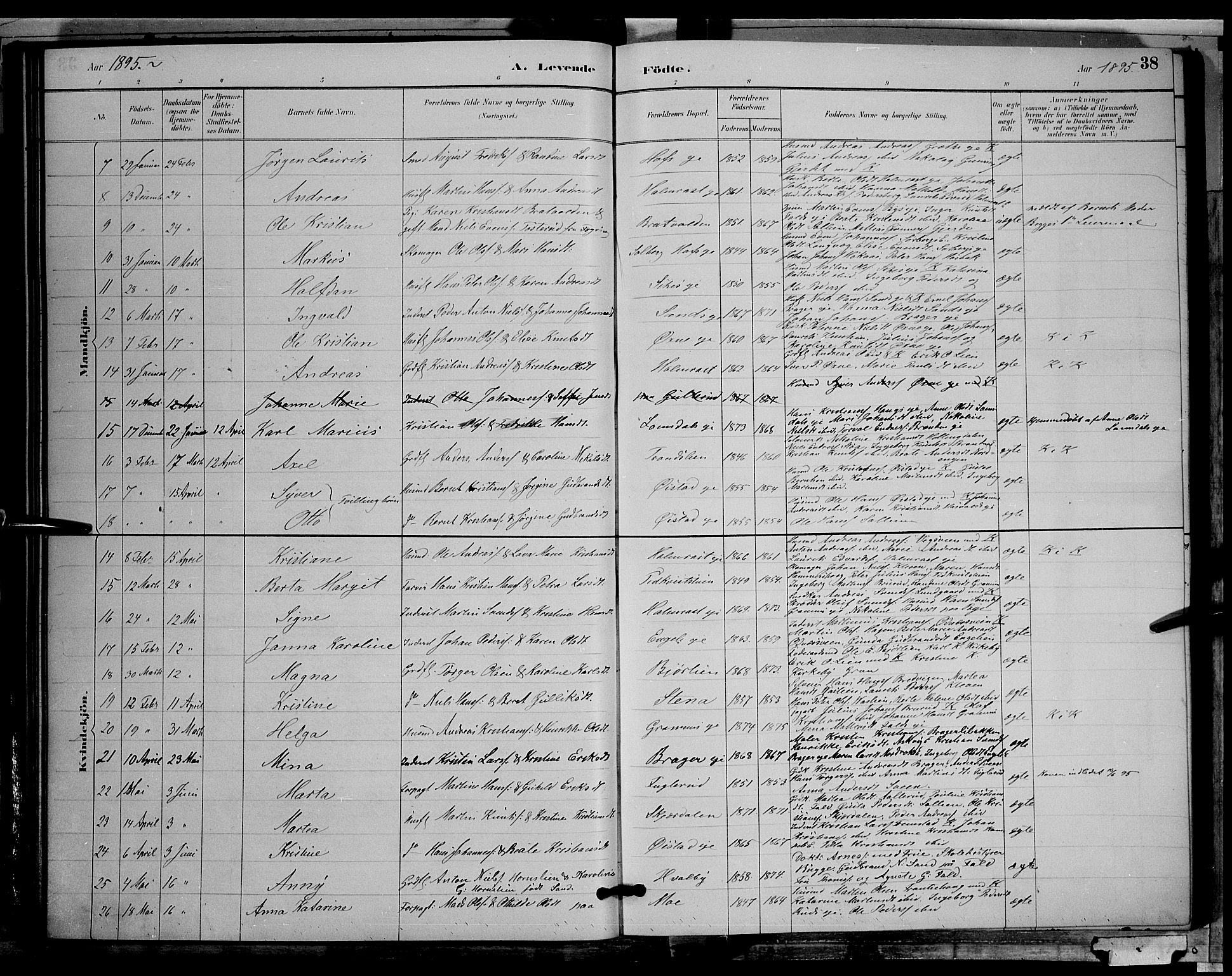 Søndre Land prestekontor, AV/SAH-PREST-122/L/L0002: Parish register (copy) no. 2, 1884-1900, p. 38