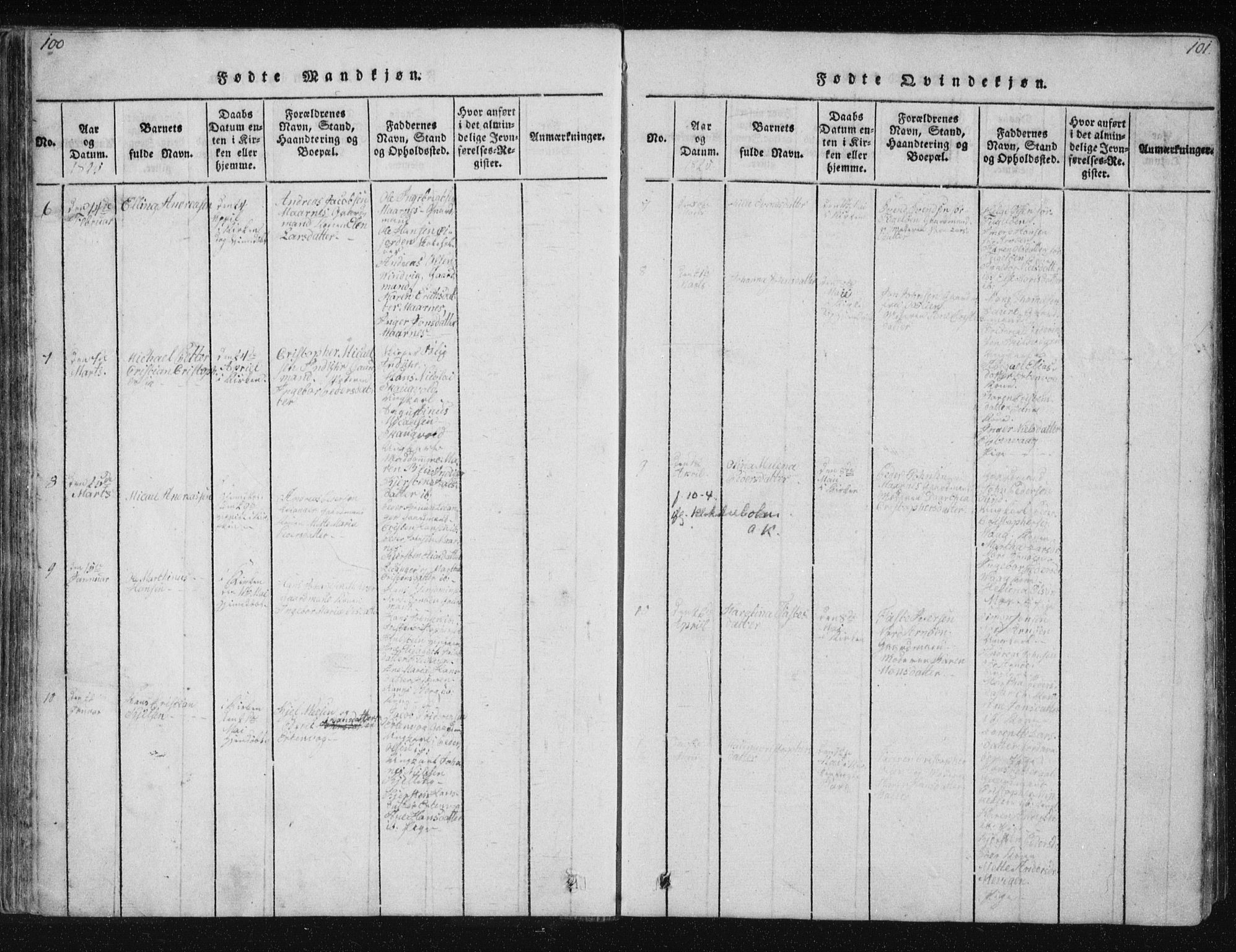 Ministerialprotokoller, klokkerbøker og fødselsregistre - Nordland, SAT/A-1459/805/L0096: Parish register (official) no. 805A03, 1820-1837, p. 100-101