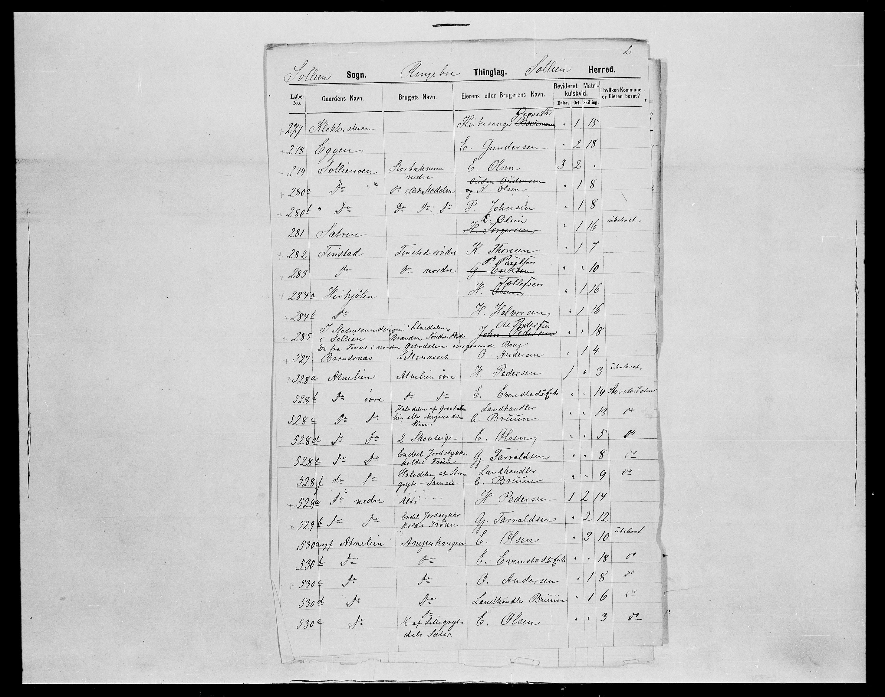 SAH, 1875 census for 0431P Sollia, 1875, p. 17