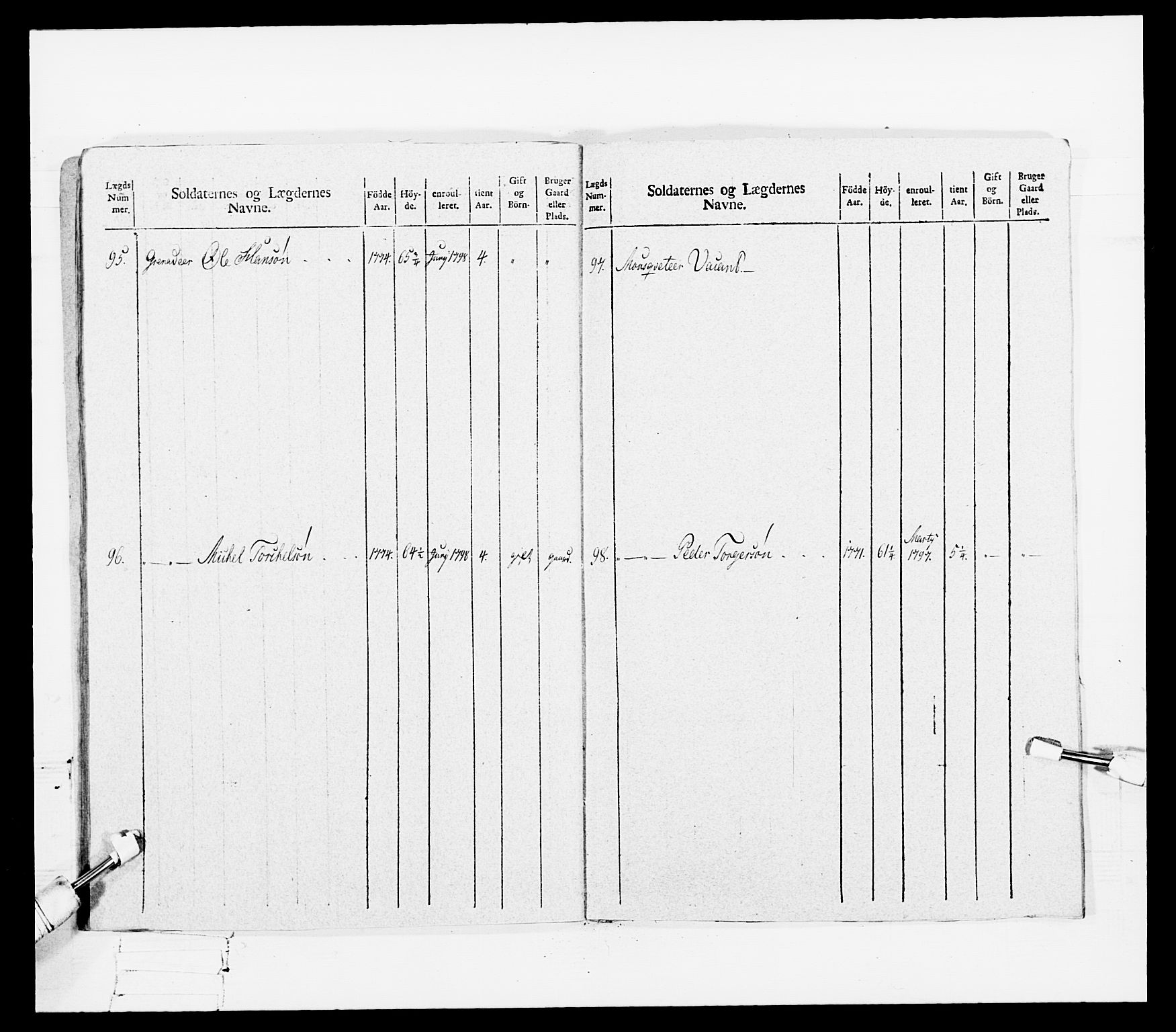 Generalitets- og kommissariatskollegiet, Det kongelige norske kommissariatskollegium, RA/EA-5420/E/Eh/L0108: Vesterlenske nasjonale infanteriregiment, 1791-1802, p. 135