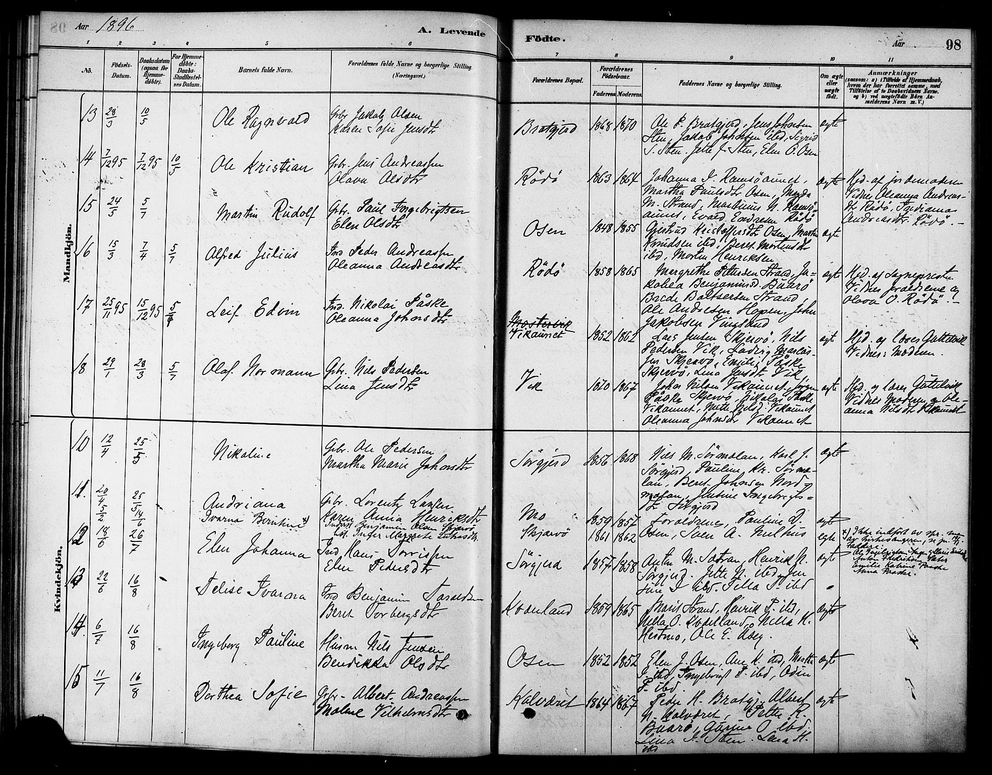 Ministerialprotokoller, klokkerbøker og fødselsregistre - Sør-Trøndelag, SAT/A-1456/658/L0722: Parish register (official) no. 658A01, 1879-1896, p. 98