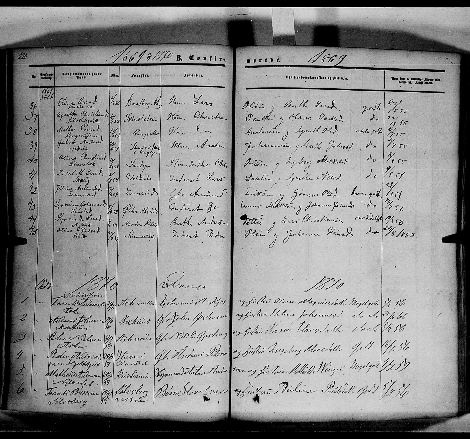 Nes prestekontor, Hedmark, AV/SAH-PREST-020/K/Ka/L0004: Parish register (official) no. 4, 1852-1886, p. 220