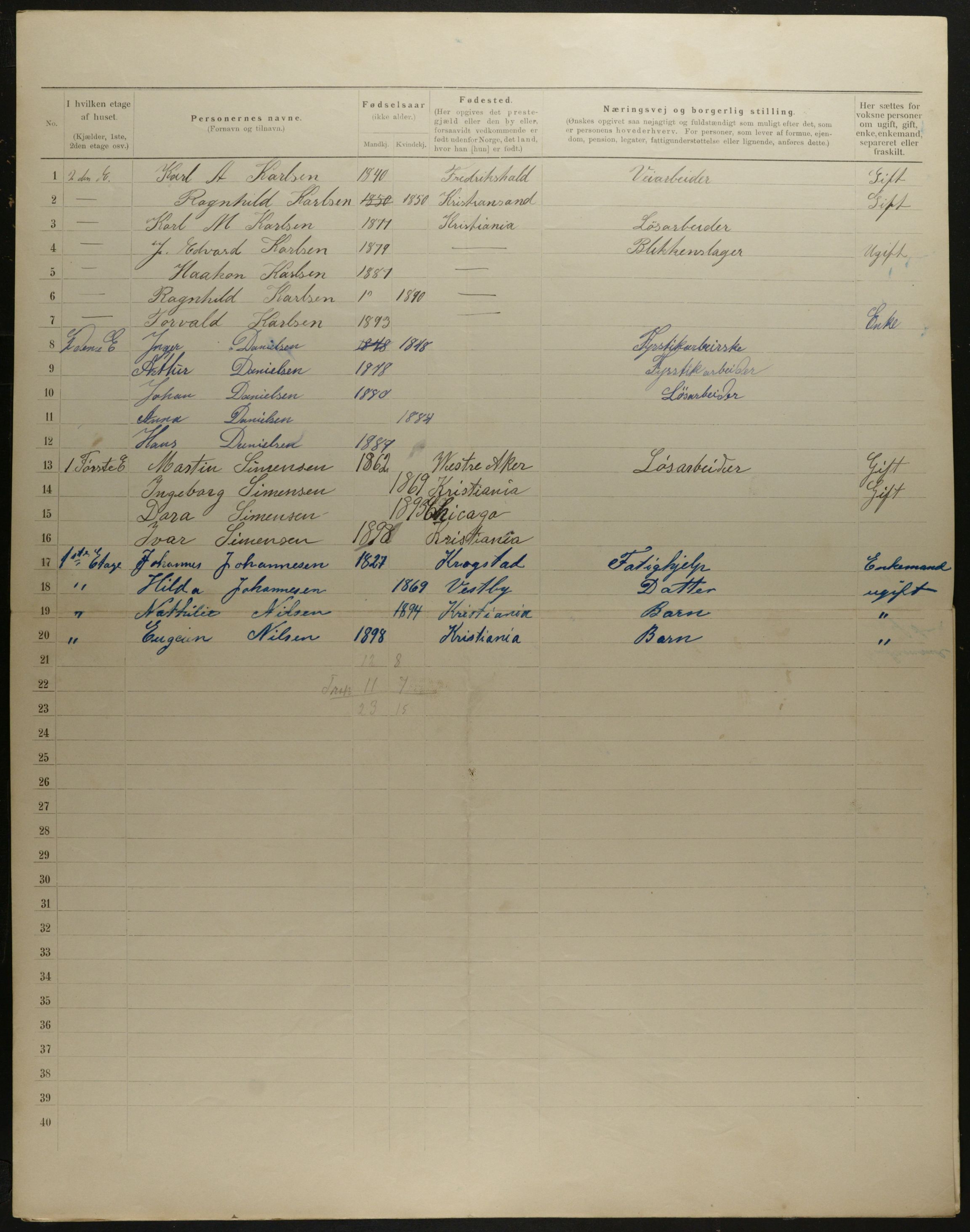 OBA, Municipal Census 1901 for Kristiania, 1901, p. 11603