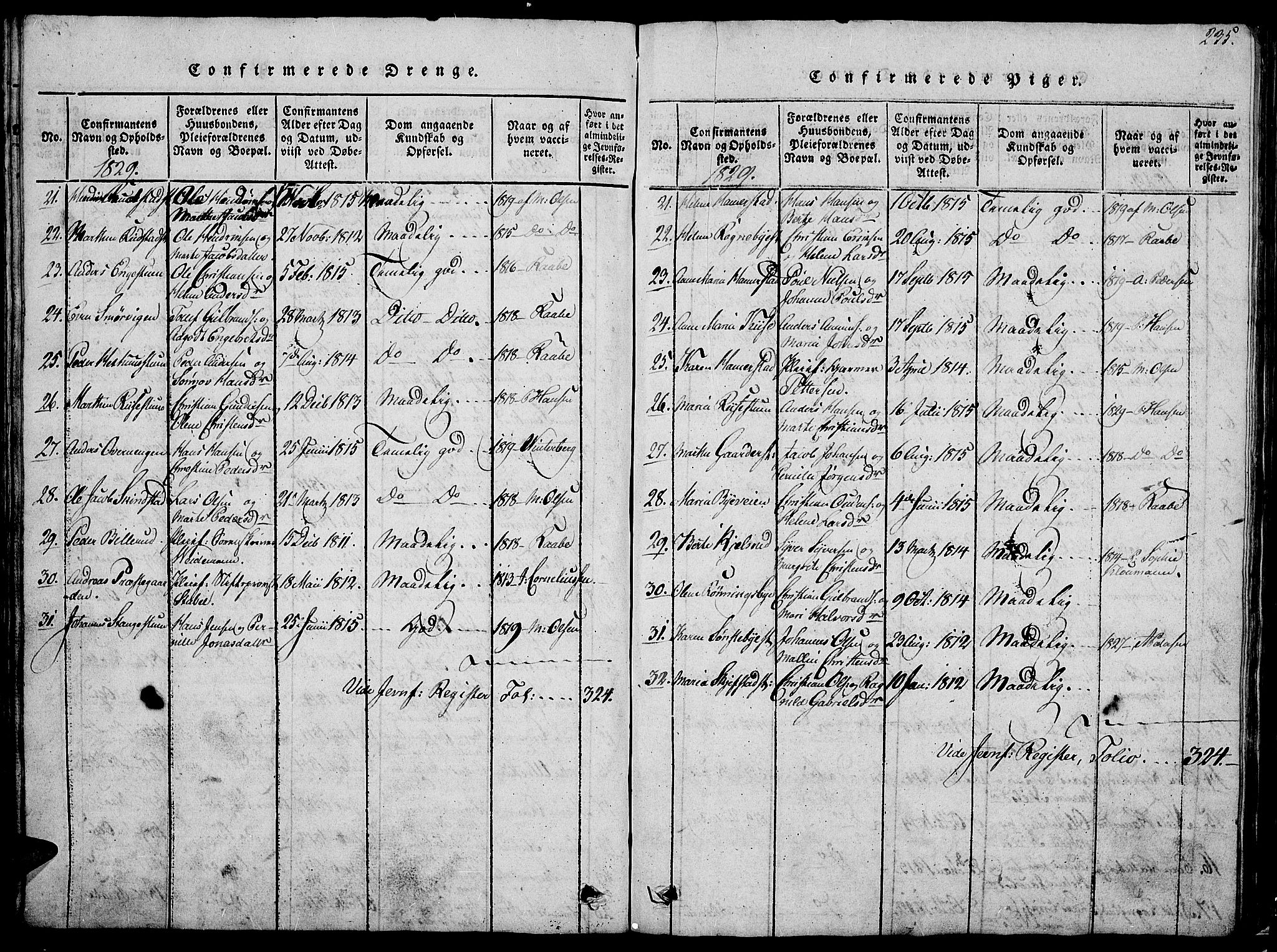 Østre Toten prestekontor, SAH/PREST-104/H/Ha/Hab/L0001: Parish register (copy) no. 1, 1827-1839, p. 235