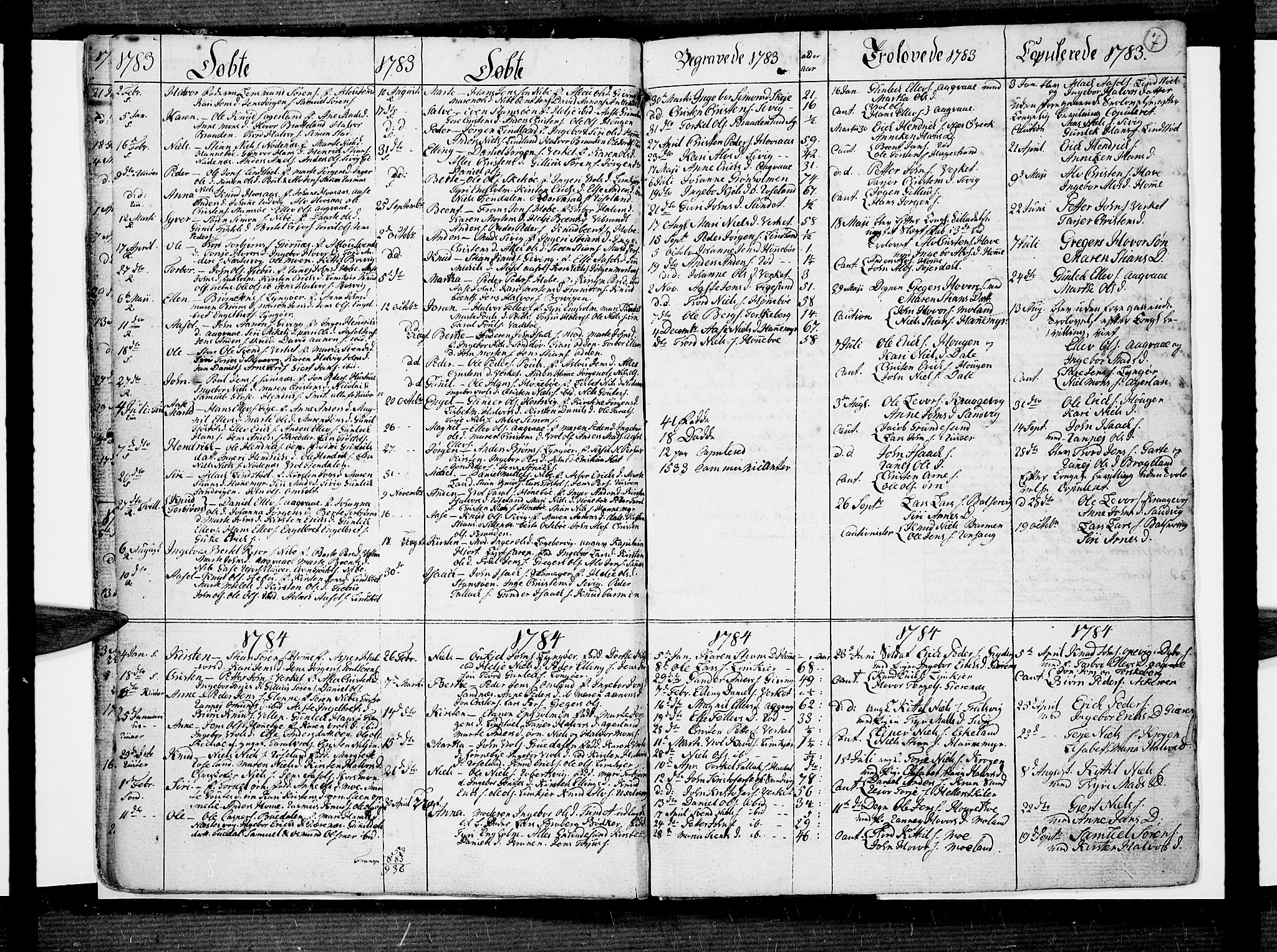 Risør sokneprestkontor, SAK/1111-0035/F/Fa/L0001: Parish register (official) no. A 1, 1746-1815, p. 7