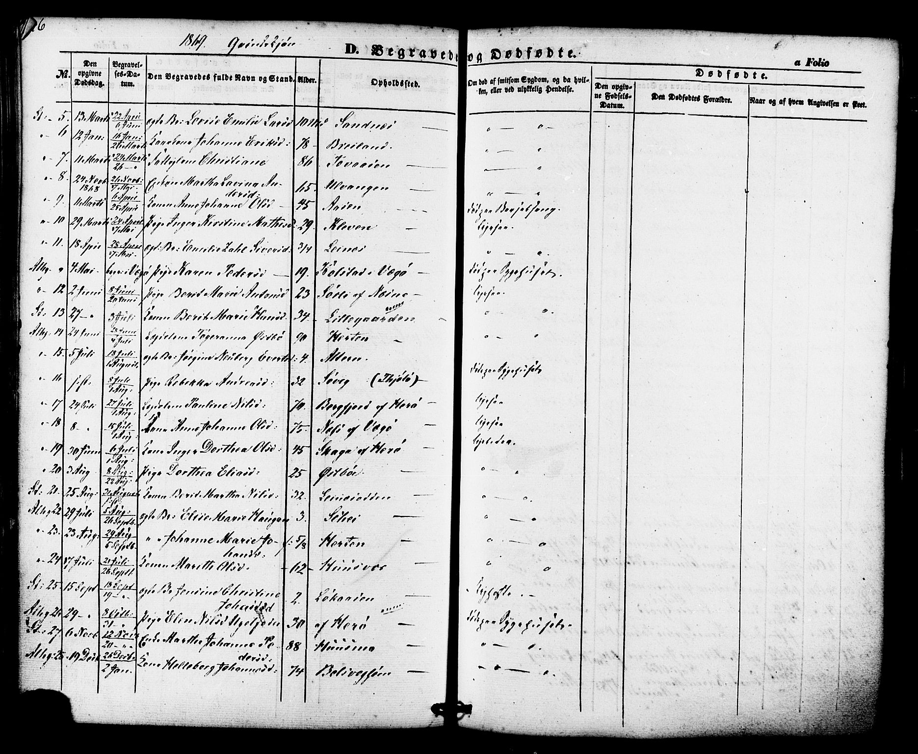 Ministerialprotokoller, klokkerbøker og fødselsregistre - Nordland, AV/SAT-A-1459/830/L0448: Parish register (official) no. 830A12, 1855-1878, p. 246