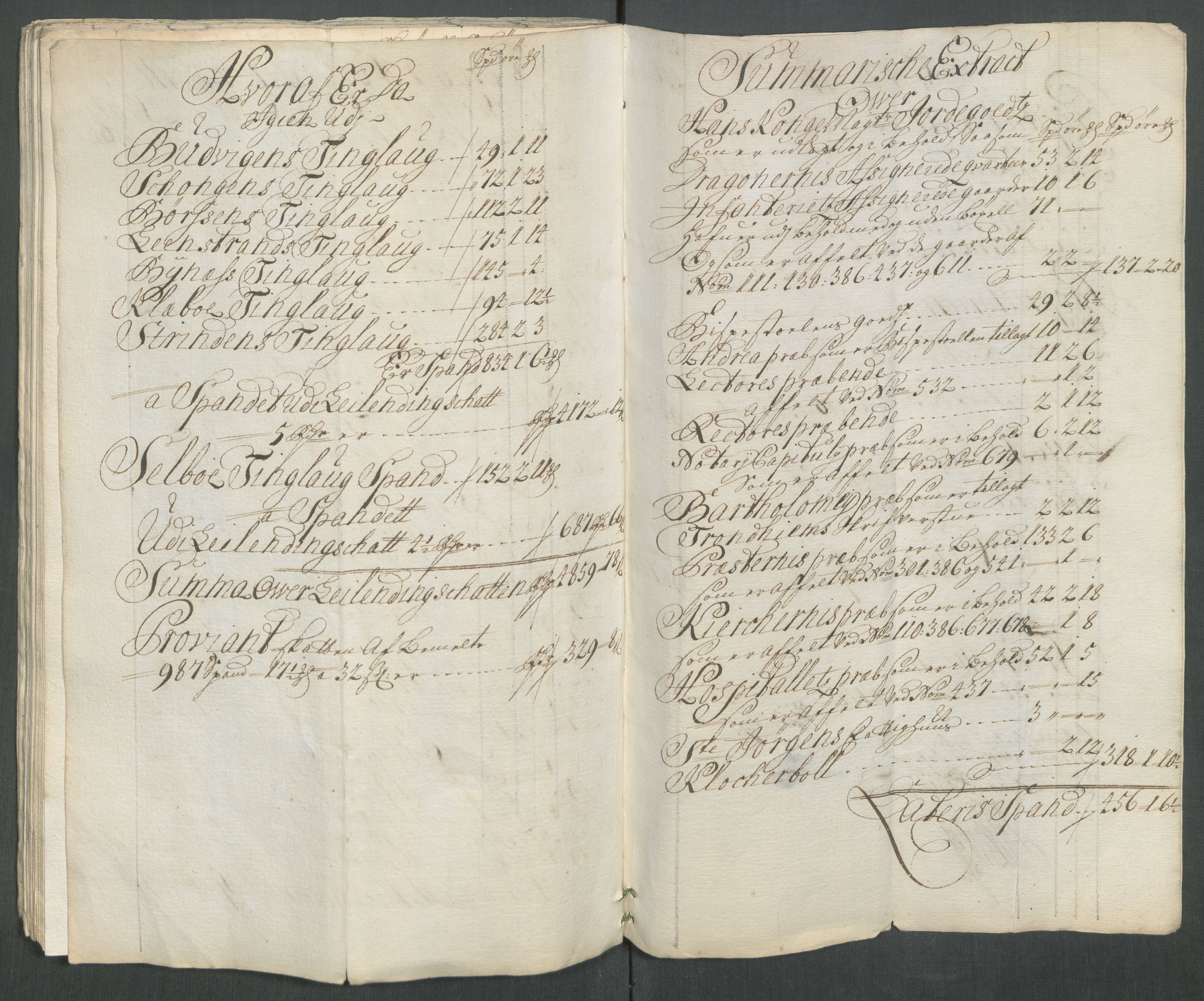Rentekammeret inntil 1814, Reviderte regnskaper, Fogderegnskap, RA/EA-4092/R61/L4116: Fogderegnskap Strinda og Selbu, 1717-1718, p. 341