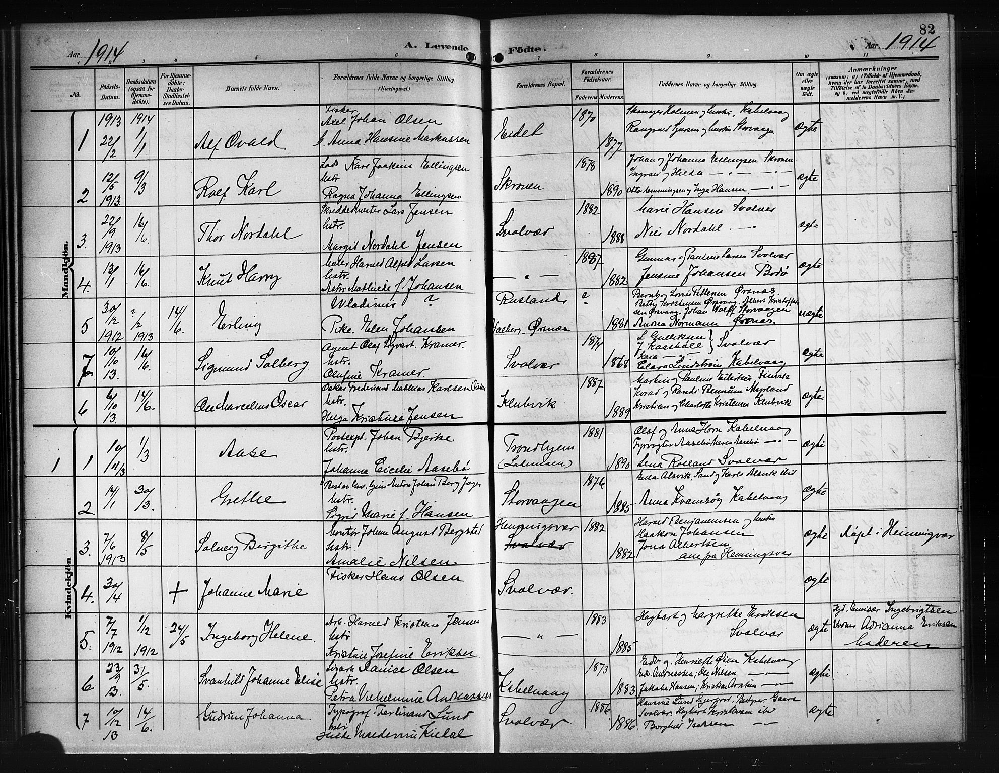 Ministerialprotokoller, klokkerbøker og fødselsregistre - Nordland, SAT/A-1459/874/L1079: Parish register (copy) no. 874C08, 1907-1915, p. 82