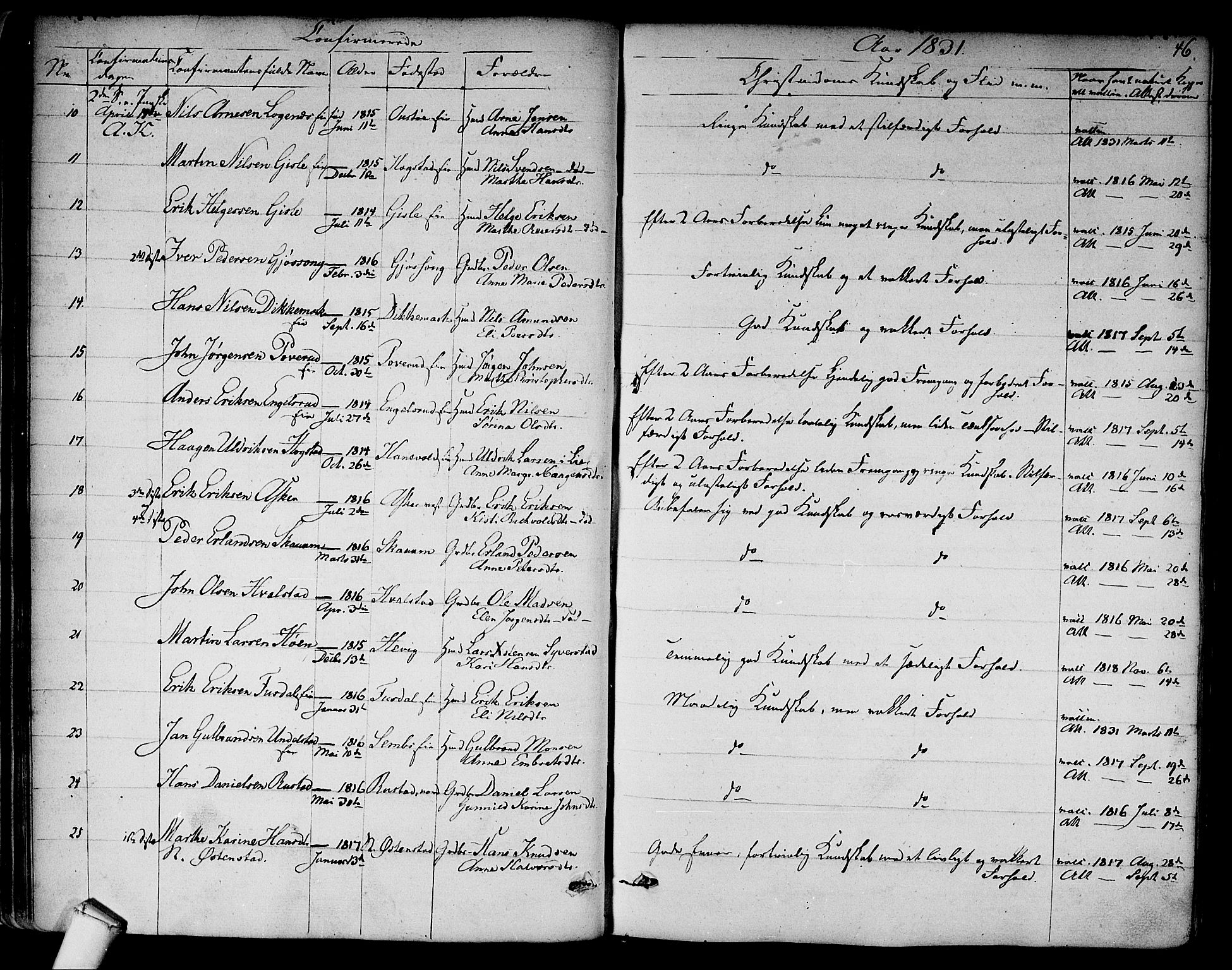 Asker prestekontor Kirkebøker, SAO/A-10256a/F/Fa/L0009: Parish register (official) no. I 9, 1825-1878, p. 46