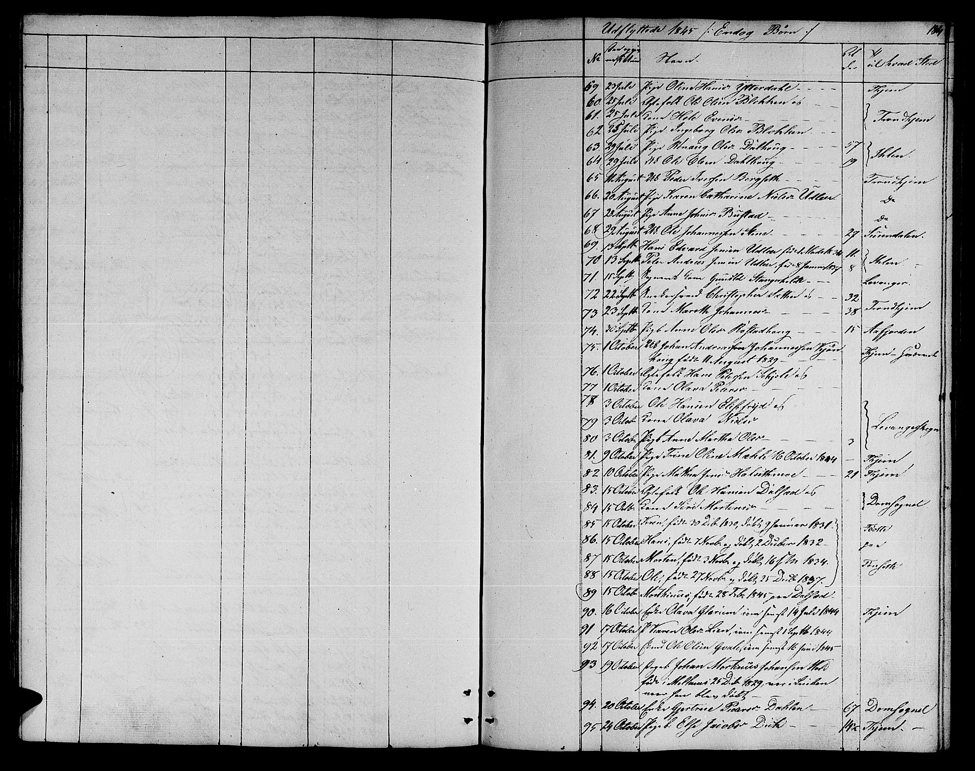 Ministerialprotokoller, klokkerbøker og fødselsregistre - Sør-Trøndelag, SAT/A-1456/606/L0309: Parish register (copy) no. 606C05, 1841-1849, p. 184