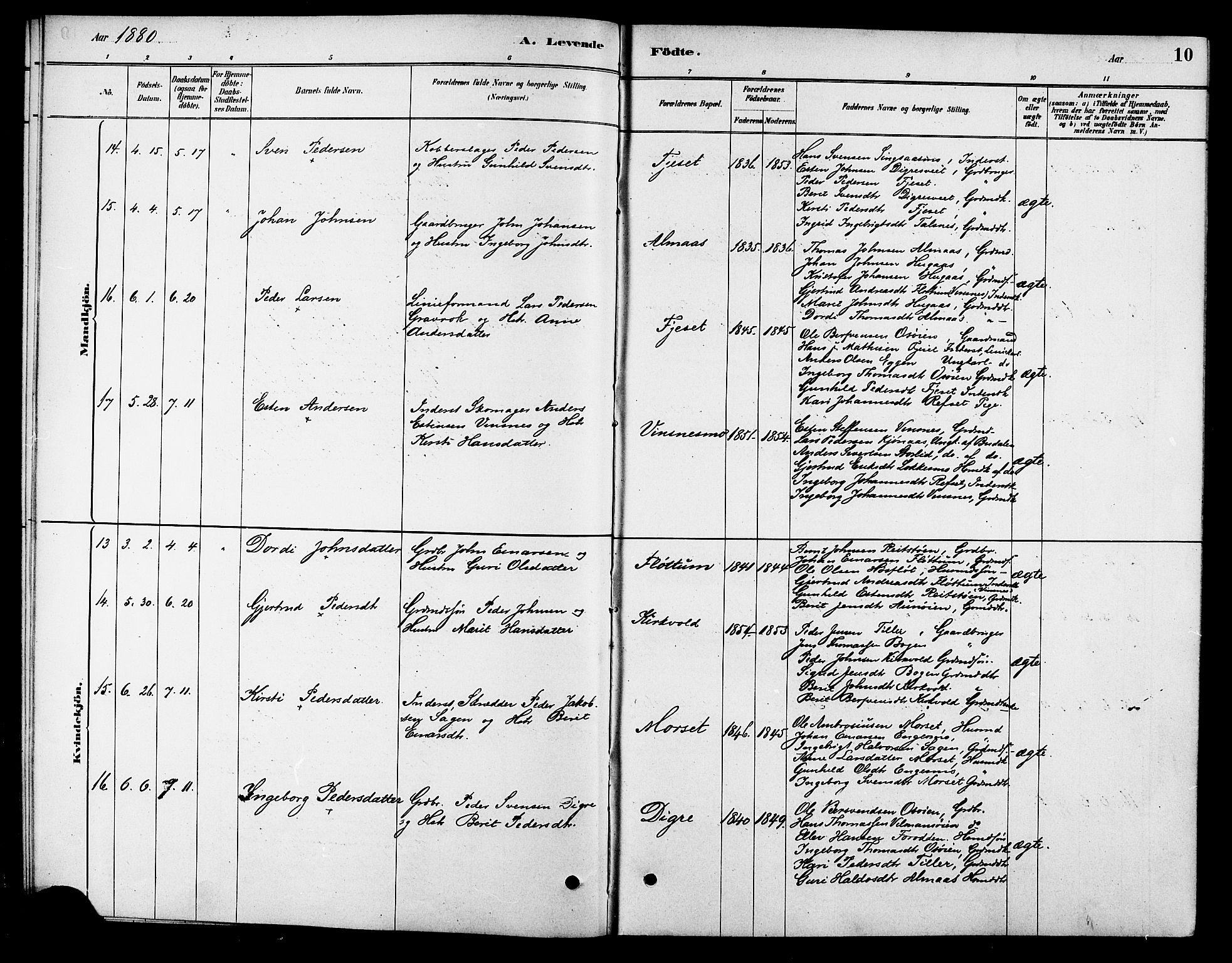 Ministerialprotokoller, klokkerbøker og fødselsregistre - Sør-Trøndelag, AV/SAT-A-1456/688/L1024: Parish register (official) no. 688A01, 1879-1890, p. 10