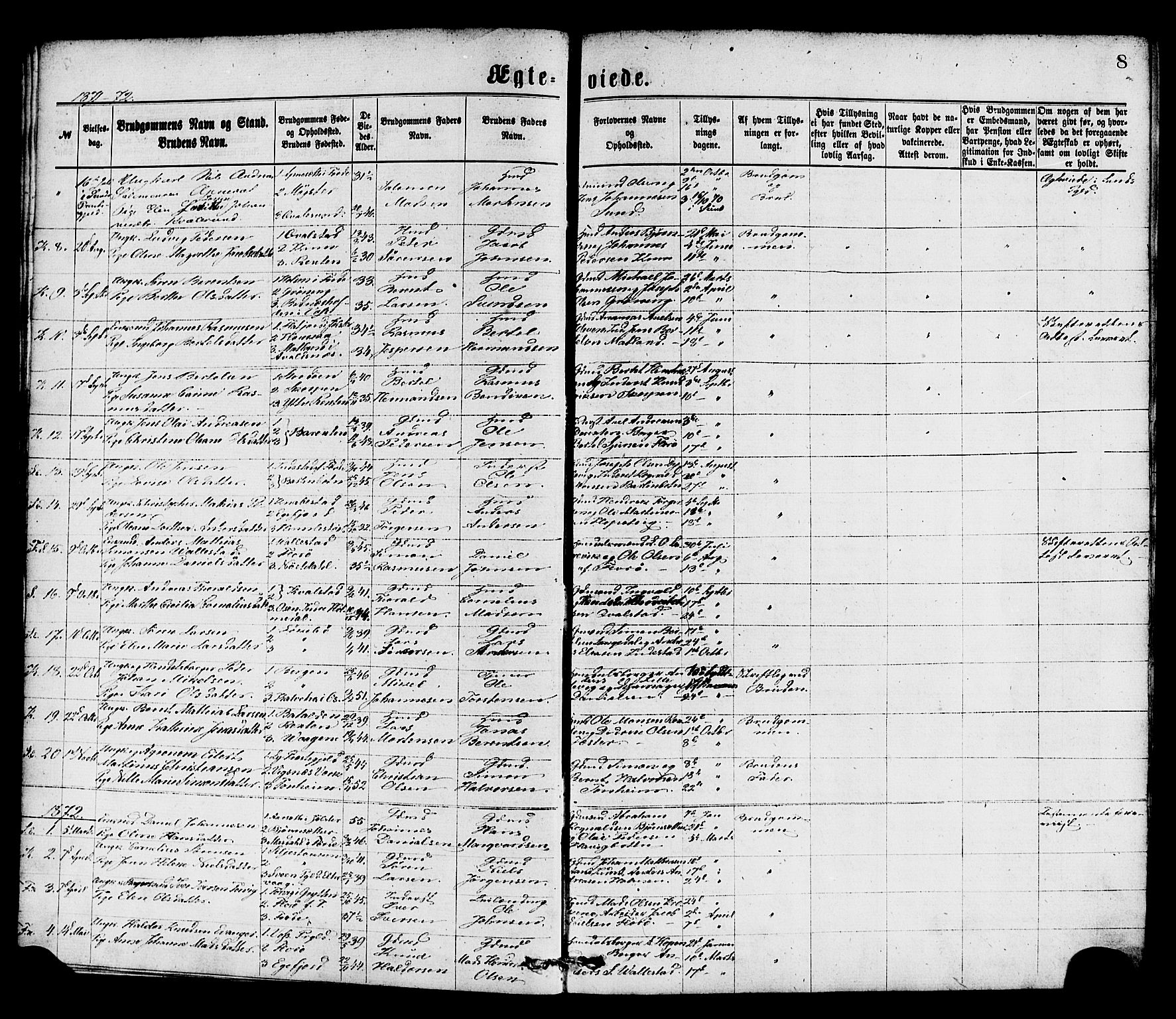 Kinn sokneprestembete, SAB/A-80801/H/Haa/Haaa/L0013: Parish register (official) no. A 13, 1870-1885, p. 8