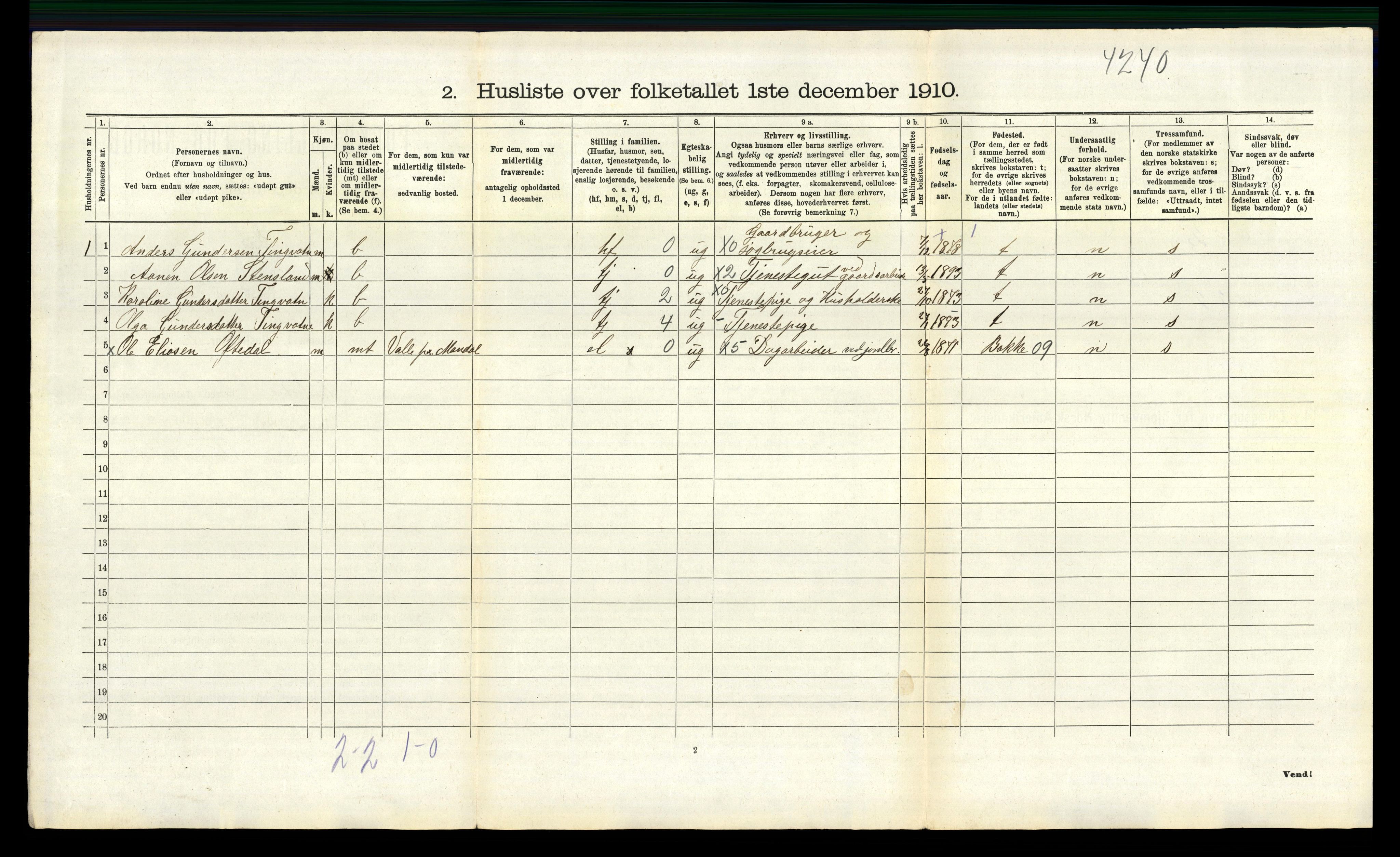 RA, 1910 census for Hægebostad, 1910, p. 414