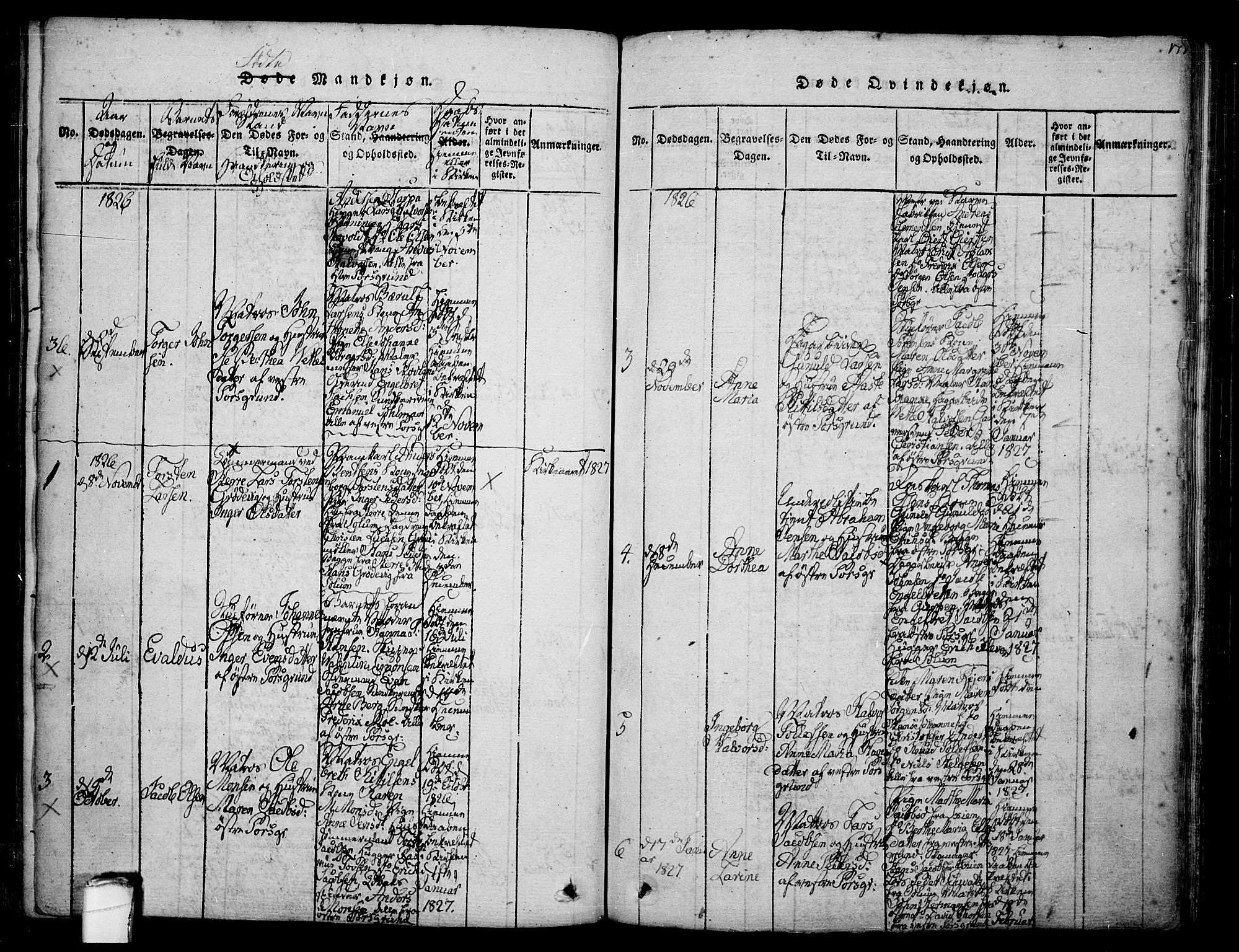 Porsgrunn kirkebøker , AV/SAKO-A-104/F/Fa/L0004: Parish register (official) no. 4, 1814-1828, p. 171