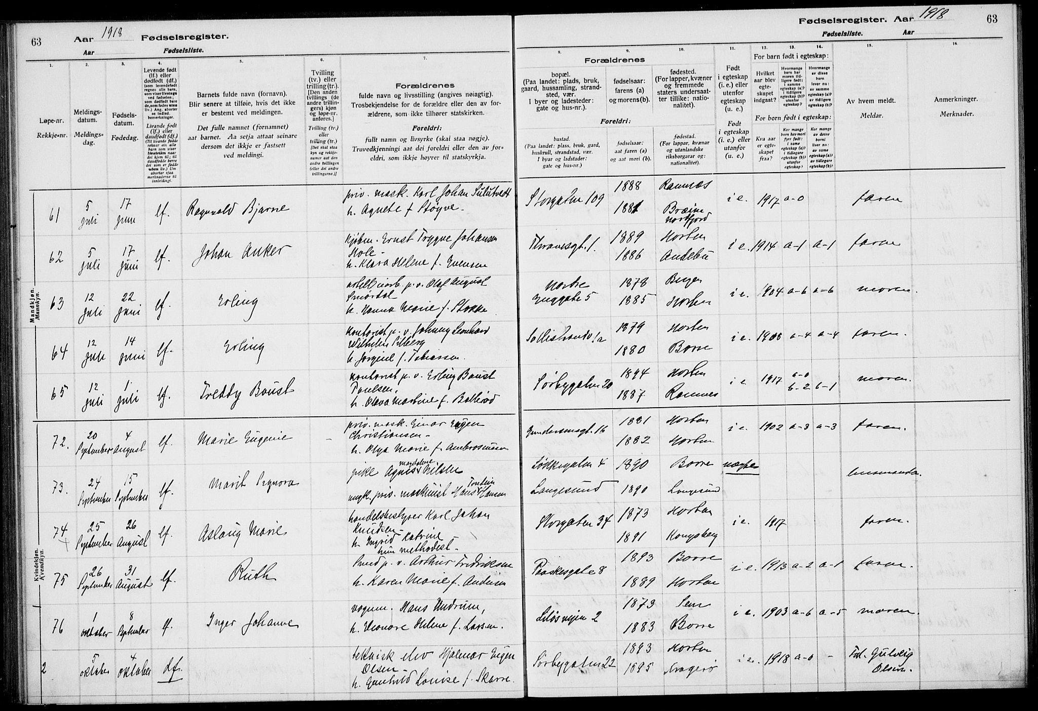 Horten kirkebøker, AV/SAKO-A-348/J/Ja/L0001: Birth register no. 1, 1916-1923, p. 63