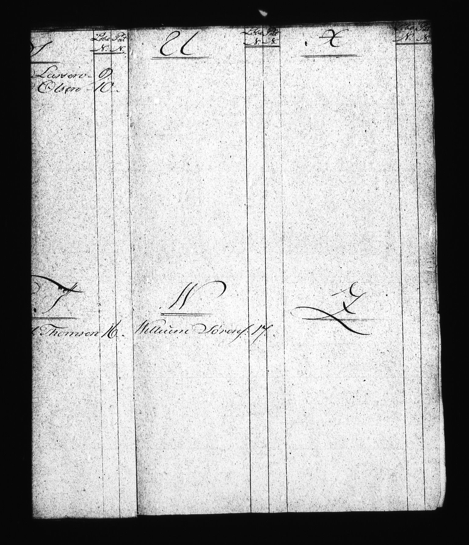 Sjøetaten, AV/RA-EA-3110/F/L0295: Stavanger distrikt, bind 1, 1810