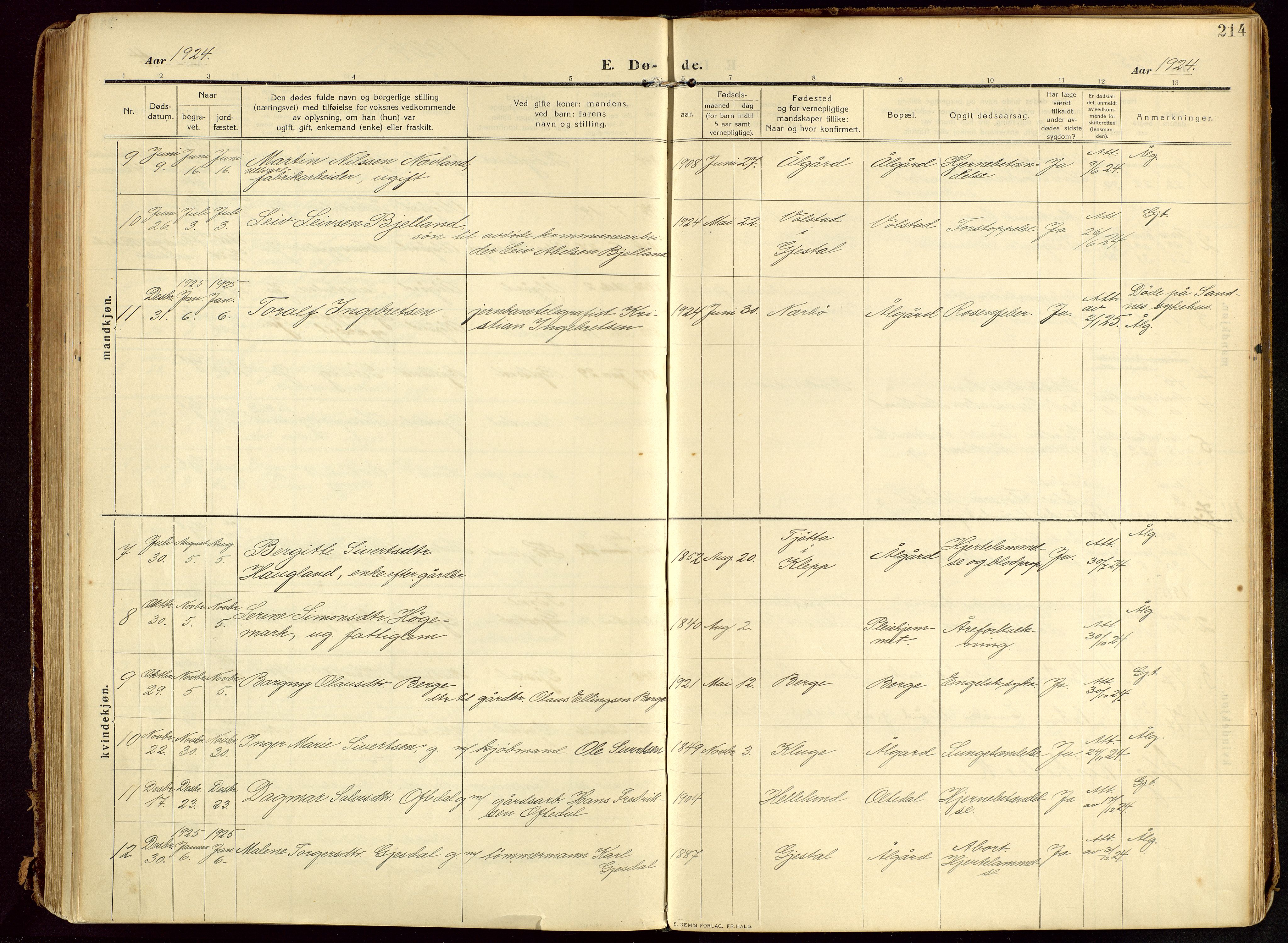 Lye sokneprestkontor, SAST/A-101794/002/B/L0001: Parish register (official) no. A 13, 1910-1925, p. 214