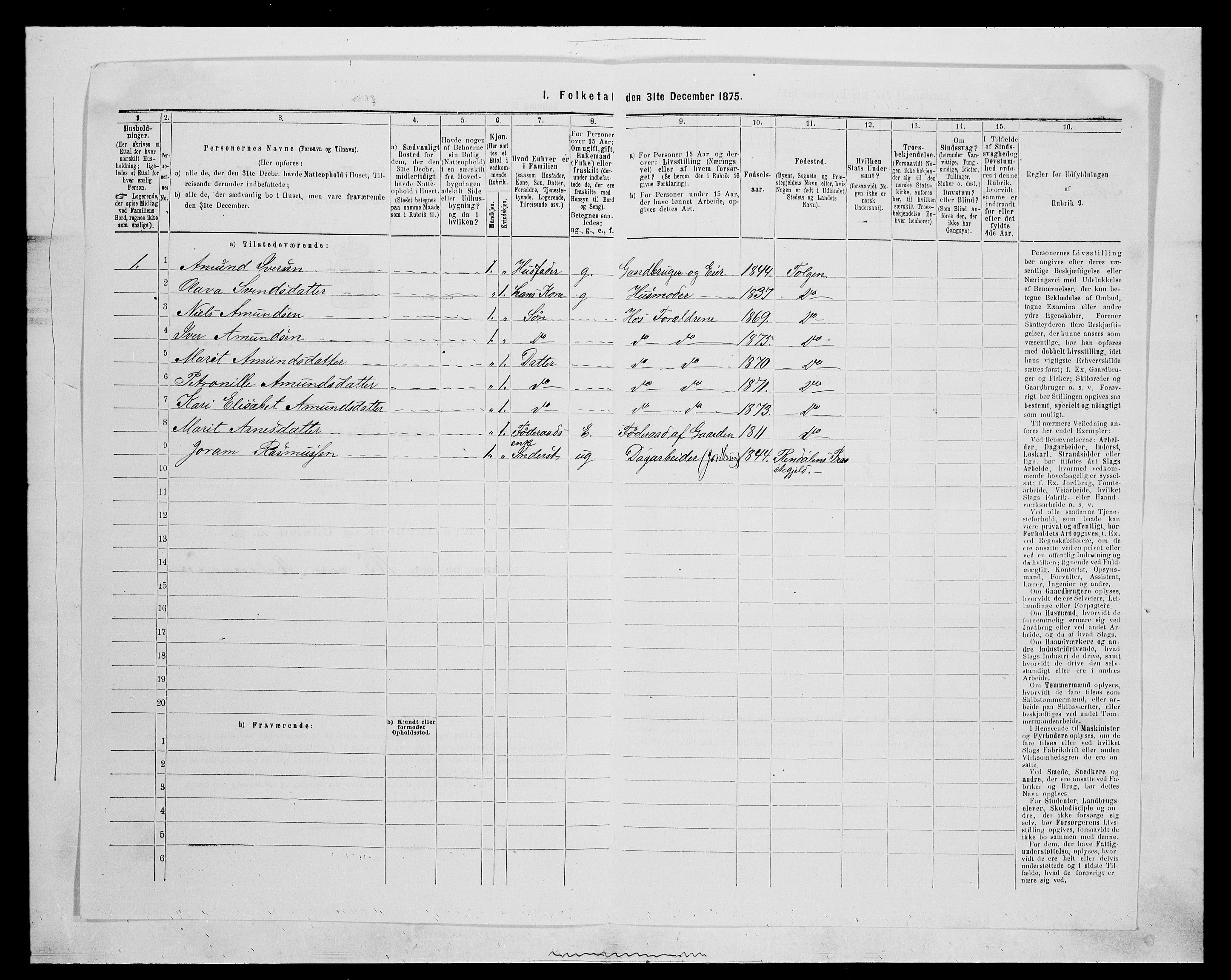 SAH, 1875 census for 0436P Tolga, 1875, p. 628