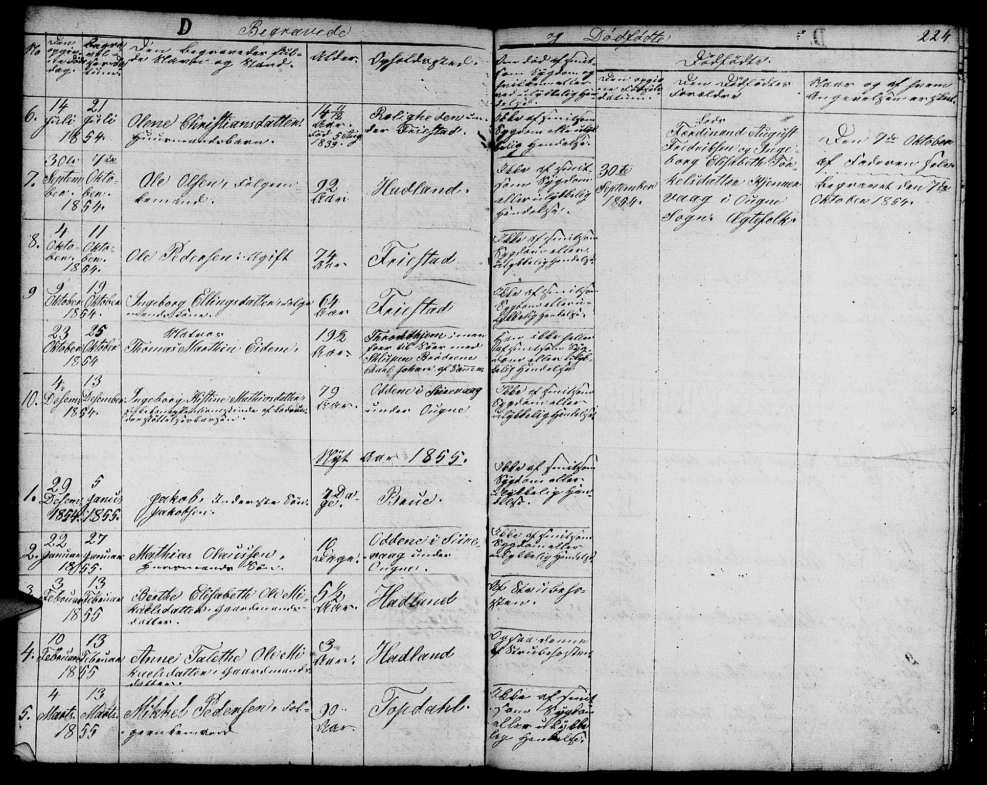 Eigersund sokneprestkontor, SAST/A-101807/S09/L0003: Parish register (copy) no. B 3, 1846-1875, p. 224
