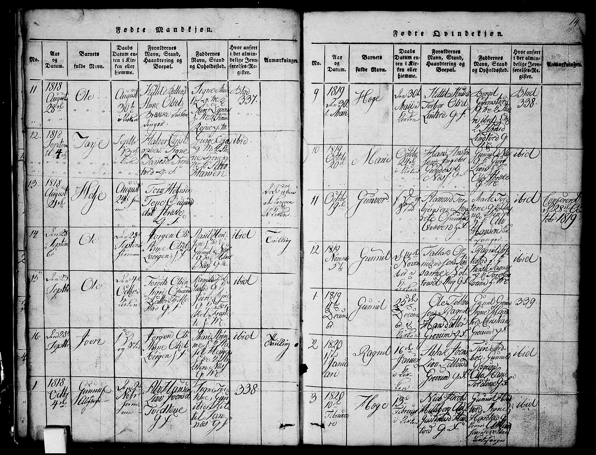 Nissedal kirkebøker, SAKO/A-288/G/Ga/L0001: Parish register (copy) no. I 1, 1814-1860, p. 14