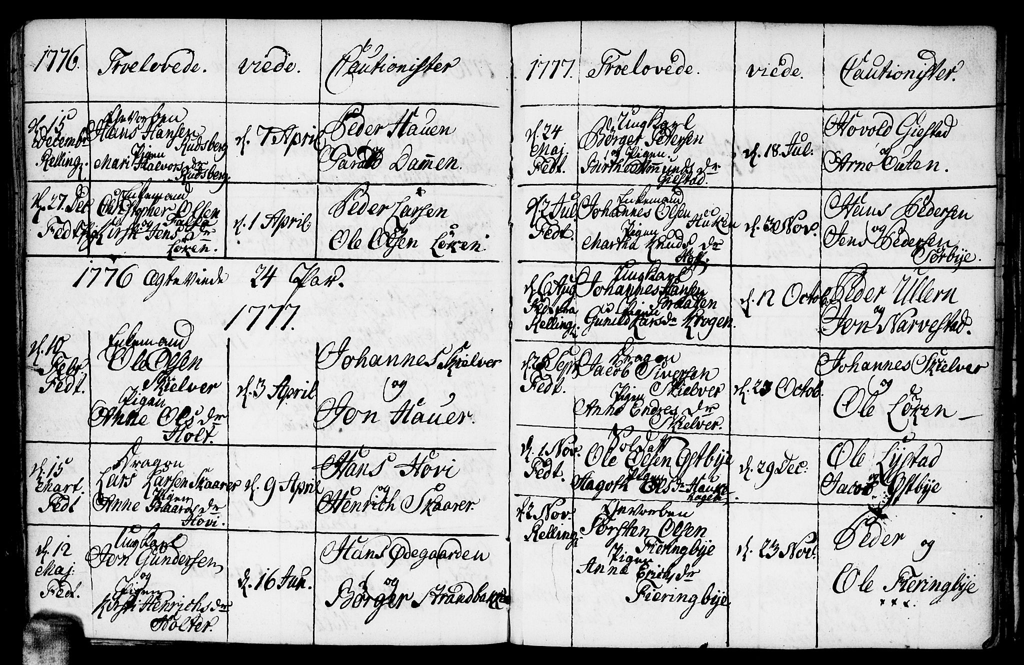 Fet prestekontor Kirkebøker, AV/SAO-A-10370a/F/Fa/L0005: Parish register (official) no. I 5, 1772-1796