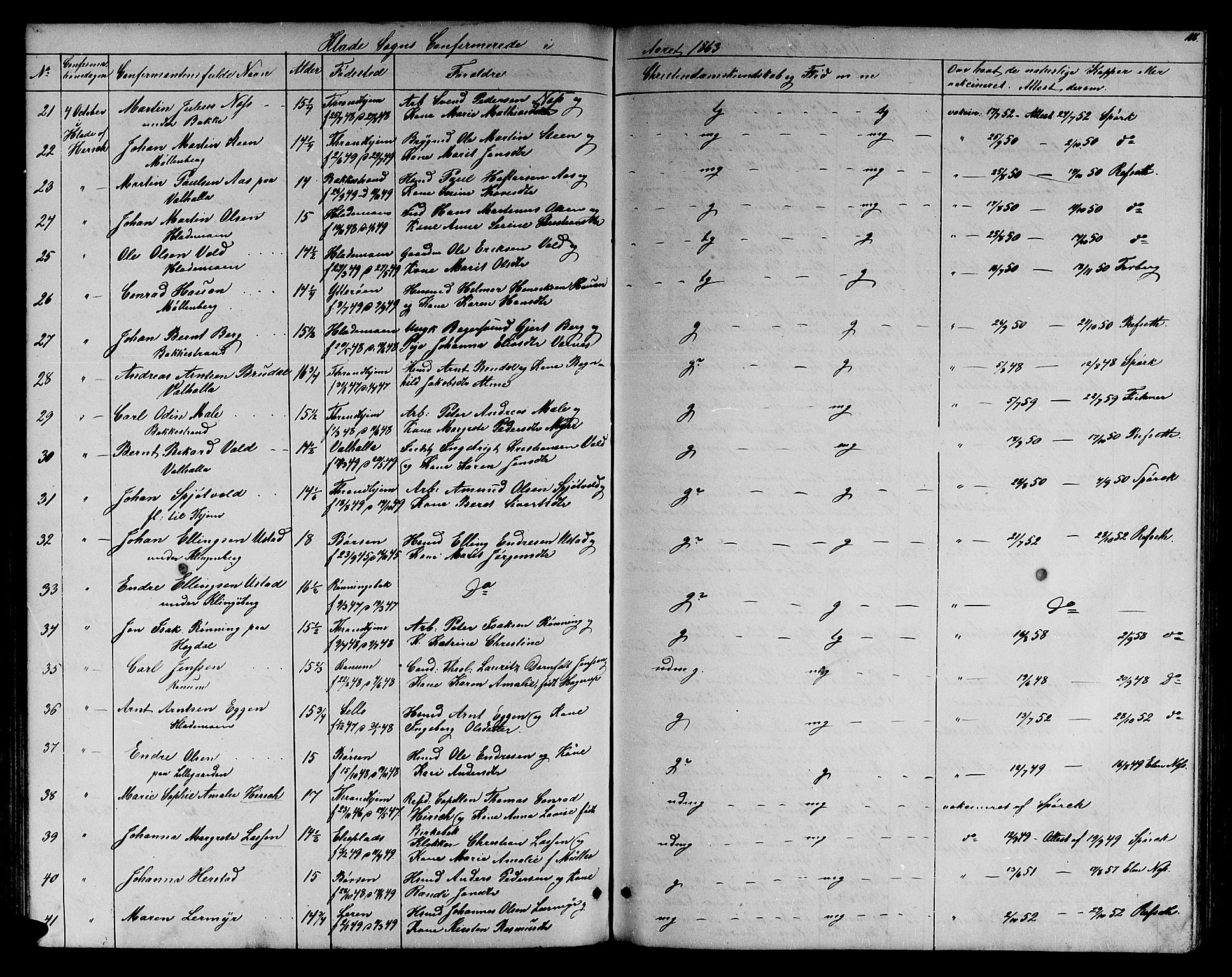 Ministerialprotokoller, klokkerbøker og fødselsregistre - Sør-Trøndelag, SAT/A-1456/606/L0311: Parish register (copy) no. 606C07, 1860-1877, p. 166