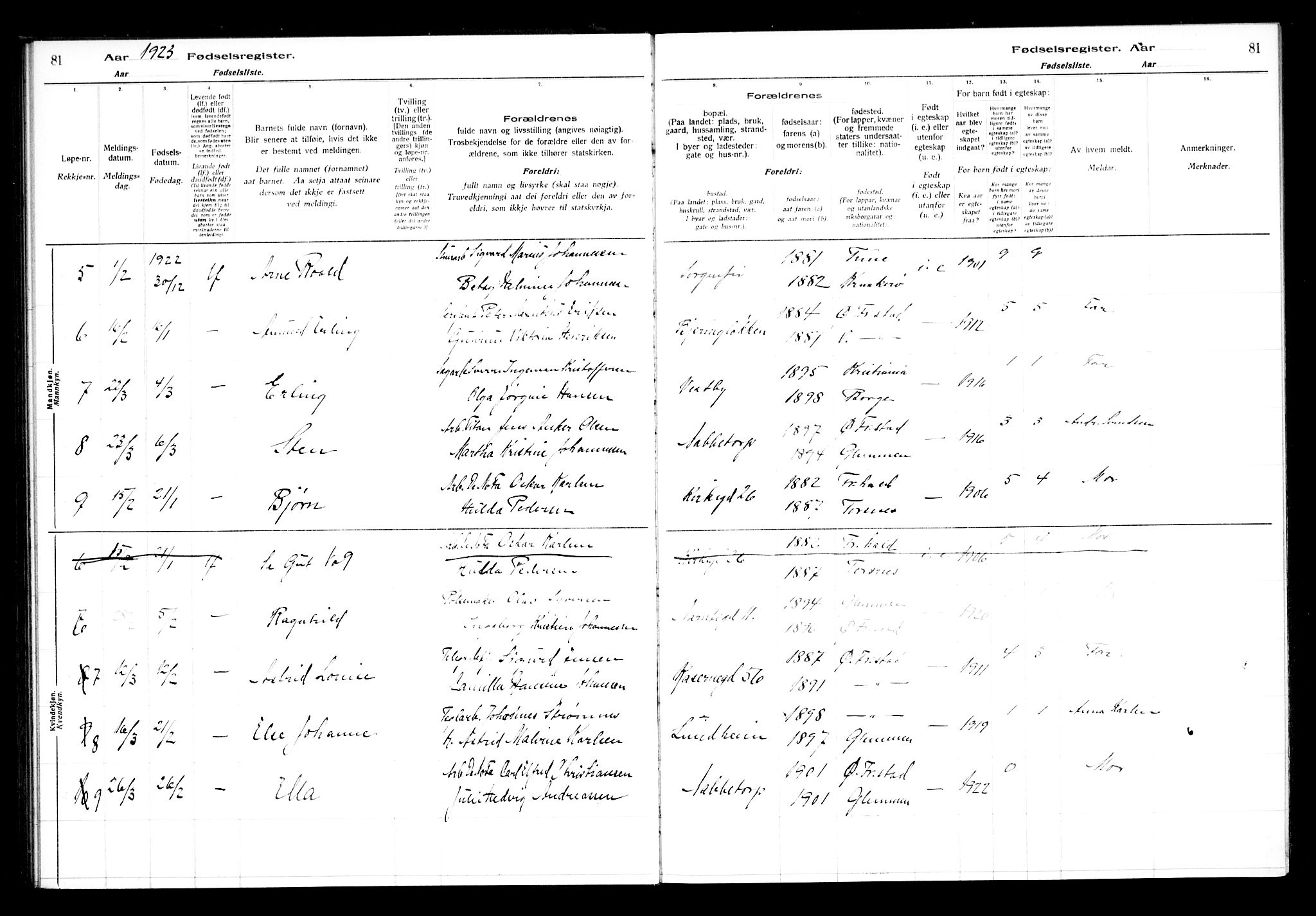 Østre Fredrikstad prestekontor Kirkebøker, AV/SAO-A-10907/J/Ja/L0001: Birth register no. 1, 1916-1936, p. 81