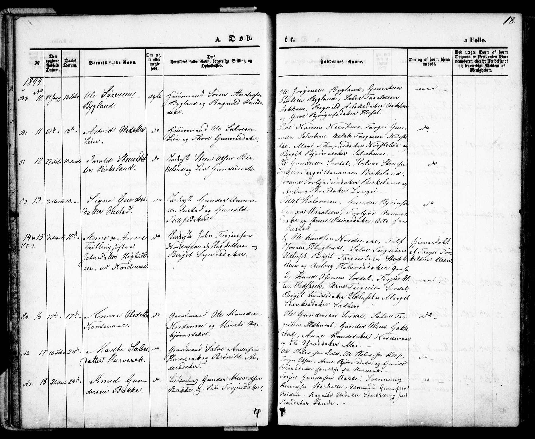 Bygland sokneprestkontor, AV/SAK-1111-0006/F/Fa/Fab/L0004: Parish register (official) no. A 4, 1842-1858, p. 18