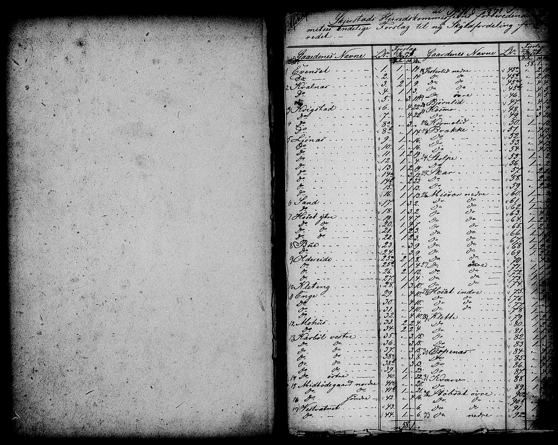 Matrikkelrevisjonen av 1863, RA/S-1530/F/Fe/L0380: Skjerstad (Fauske), 1863