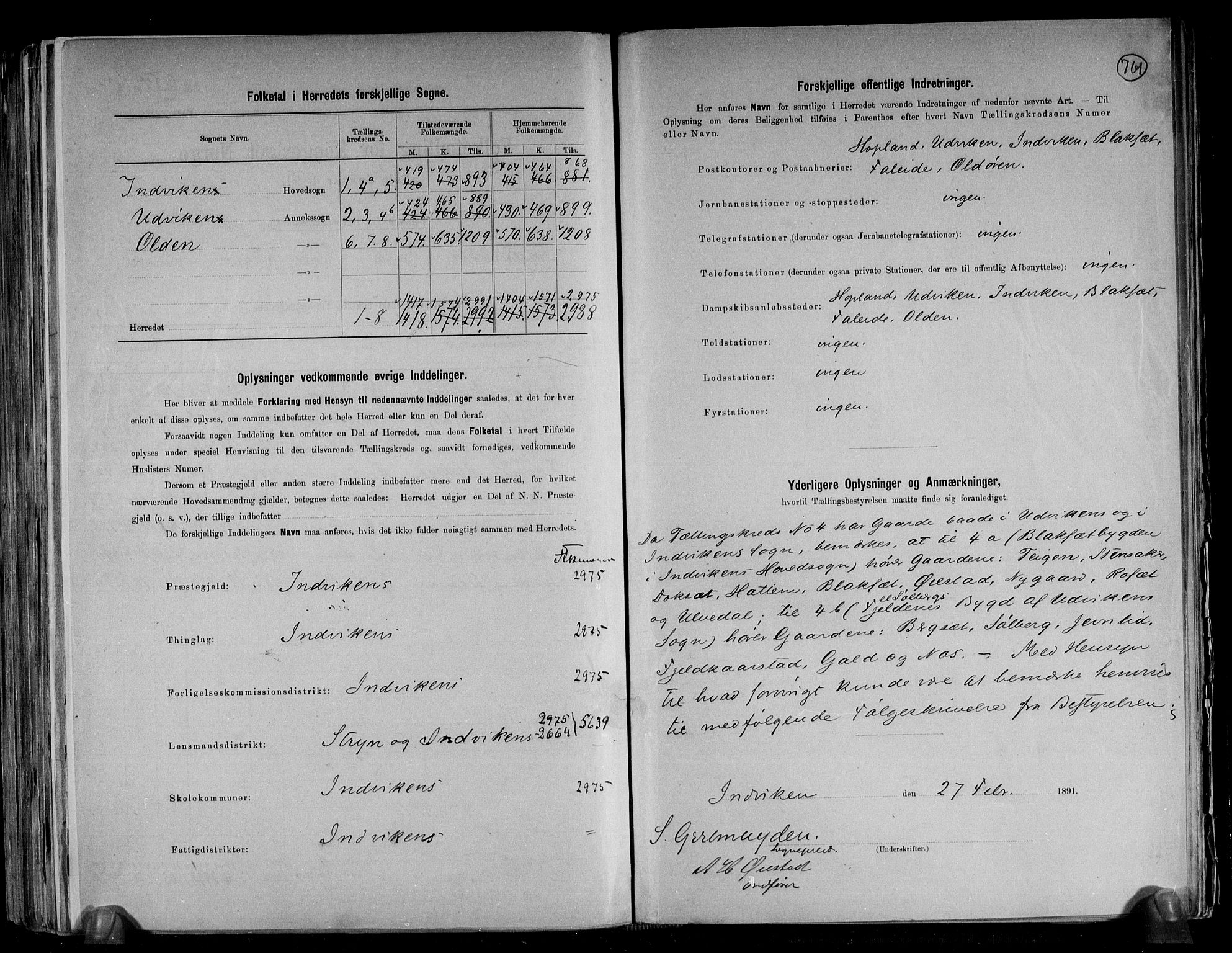 RA, 1891 census for 1447 Innvik, 1891, p. 4