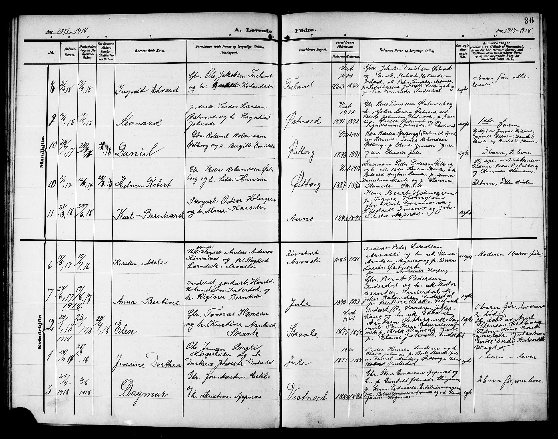 Ministerialprotokoller, klokkerbøker og fødselsregistre - Nord-Trøndelag, SAT/A-1458/757/L0506: Parish register (copy) no. 757C01, 1904-1922, p. 36