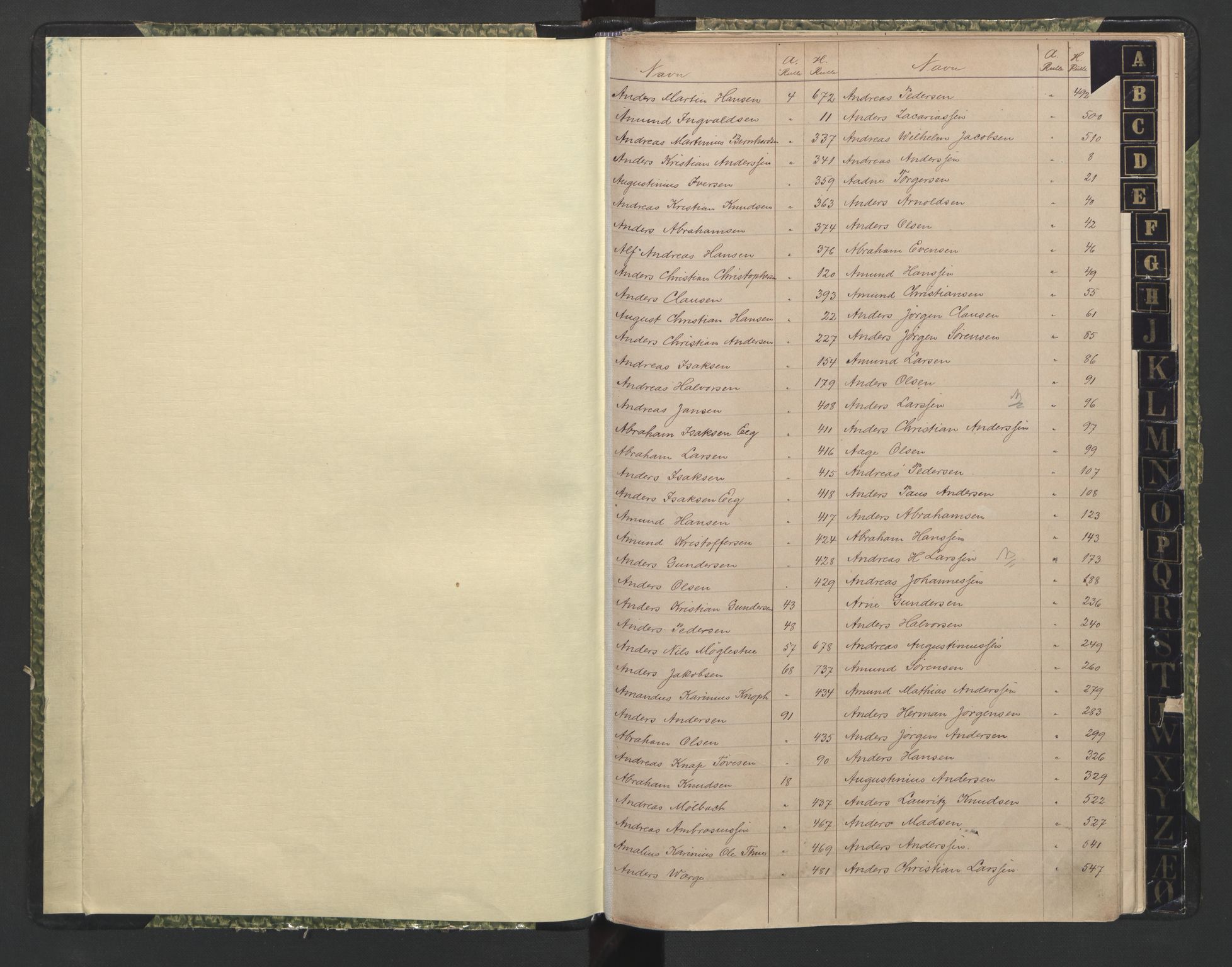 Langesund innrulleringskontor, SAKO/A-831/G/Ga/L0001: Register til annotasjons-, hoved- og B-ruller., 1860-1948, p. 3